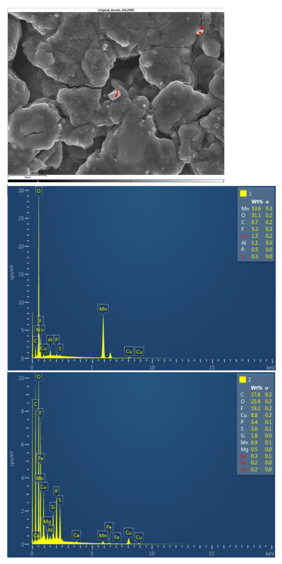 Preprints 91934 g035