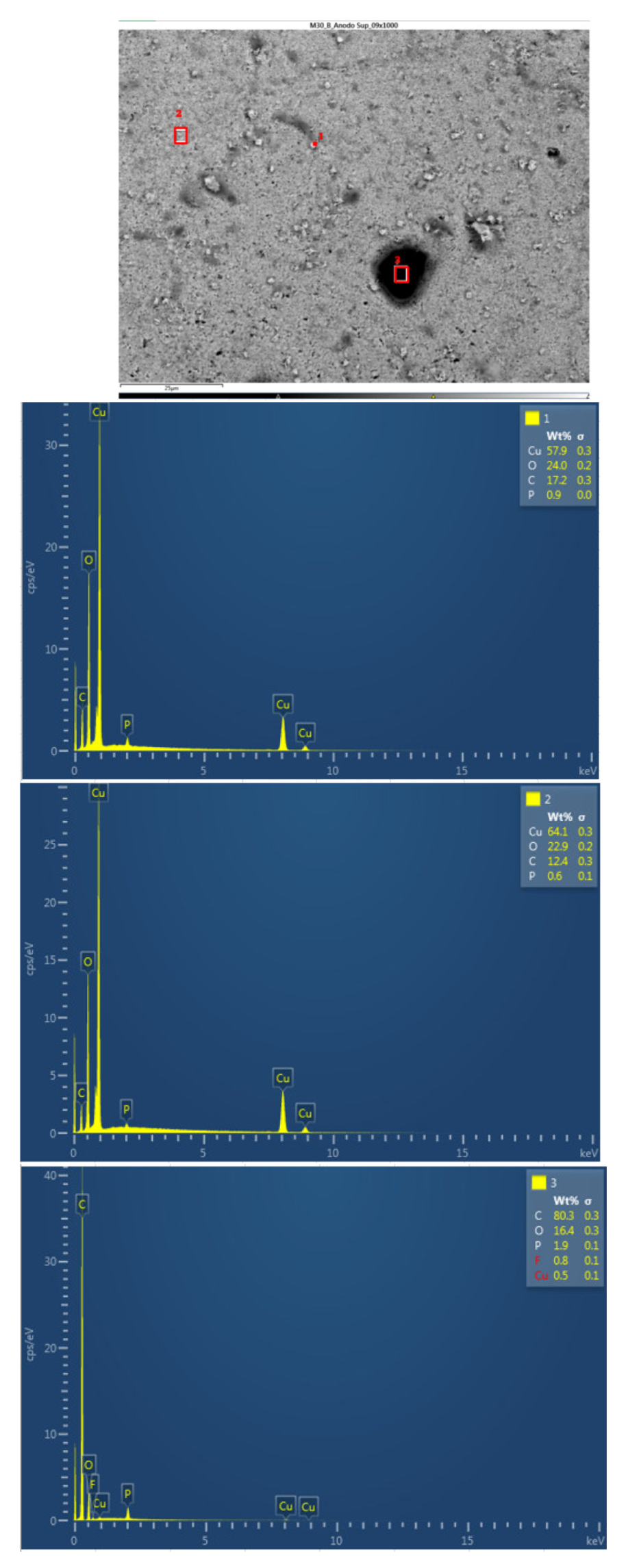 Preprints 91934 g036