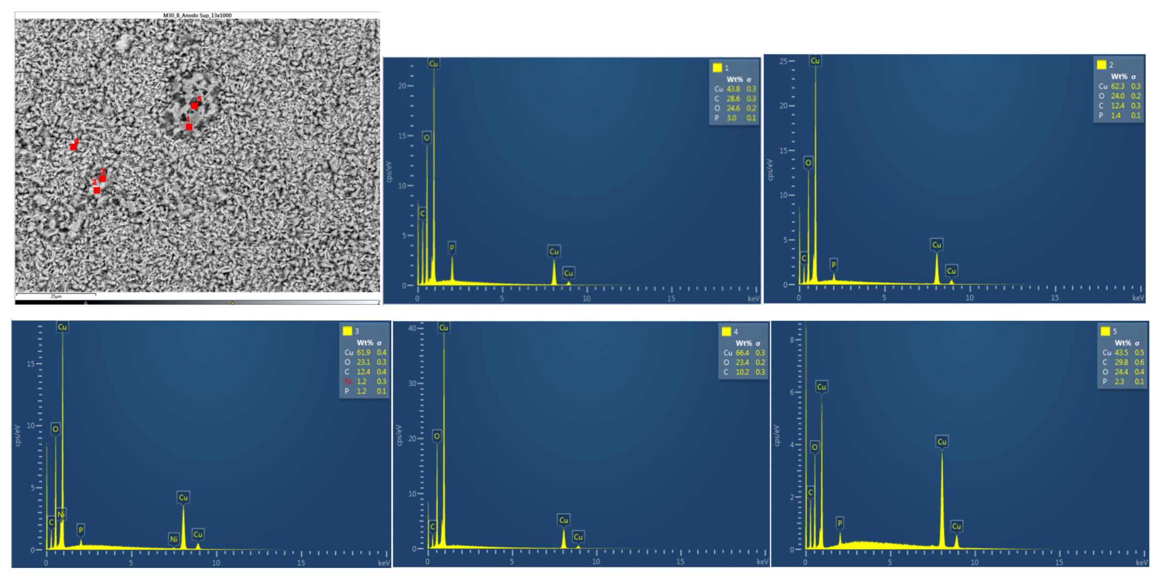 Preprints 91934 g037