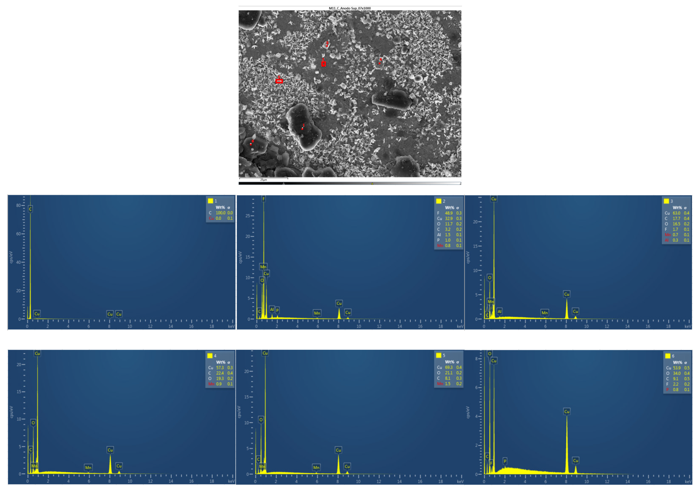 Preprints 91934 g040