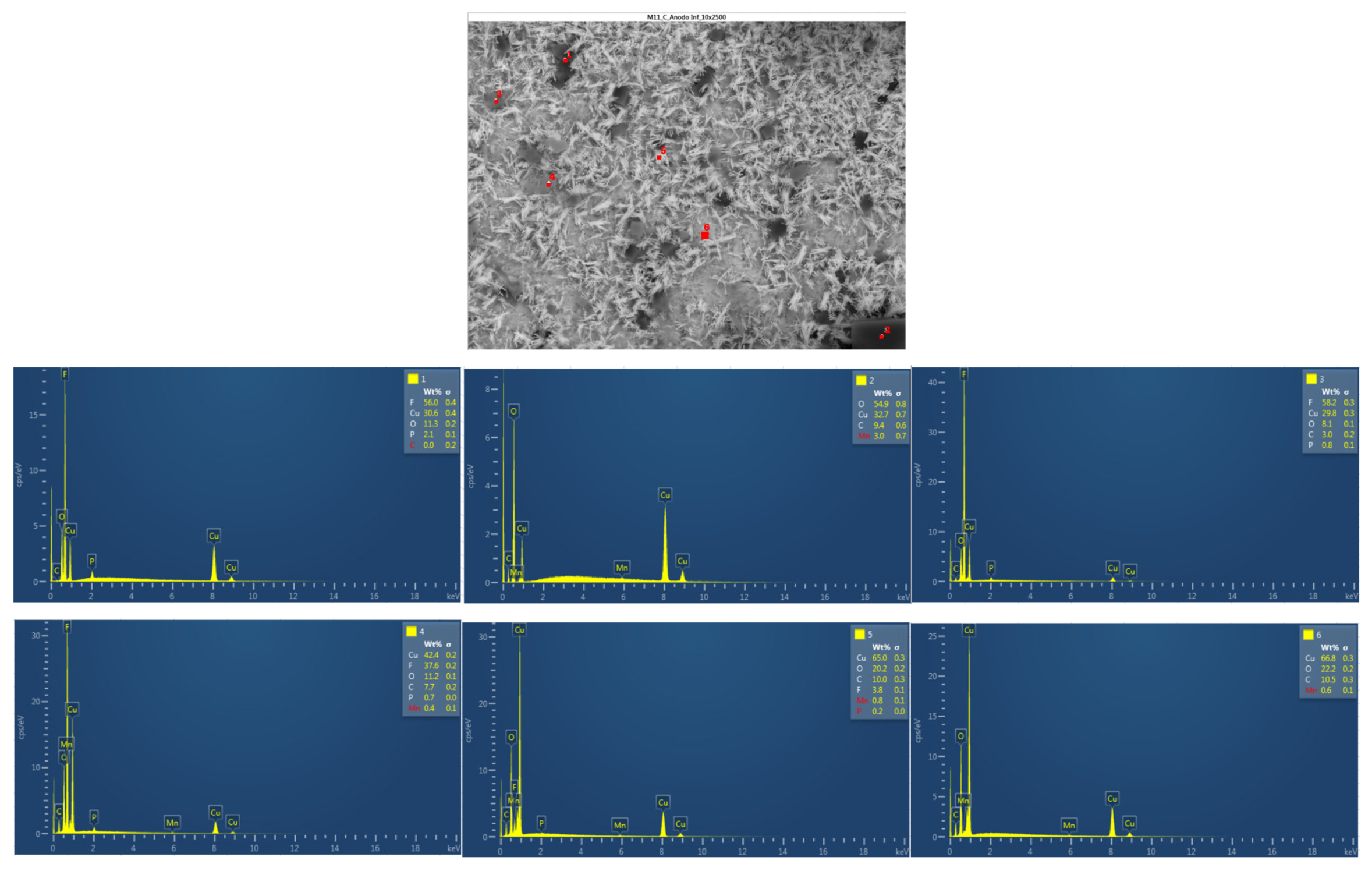 Preprints 91934 g041