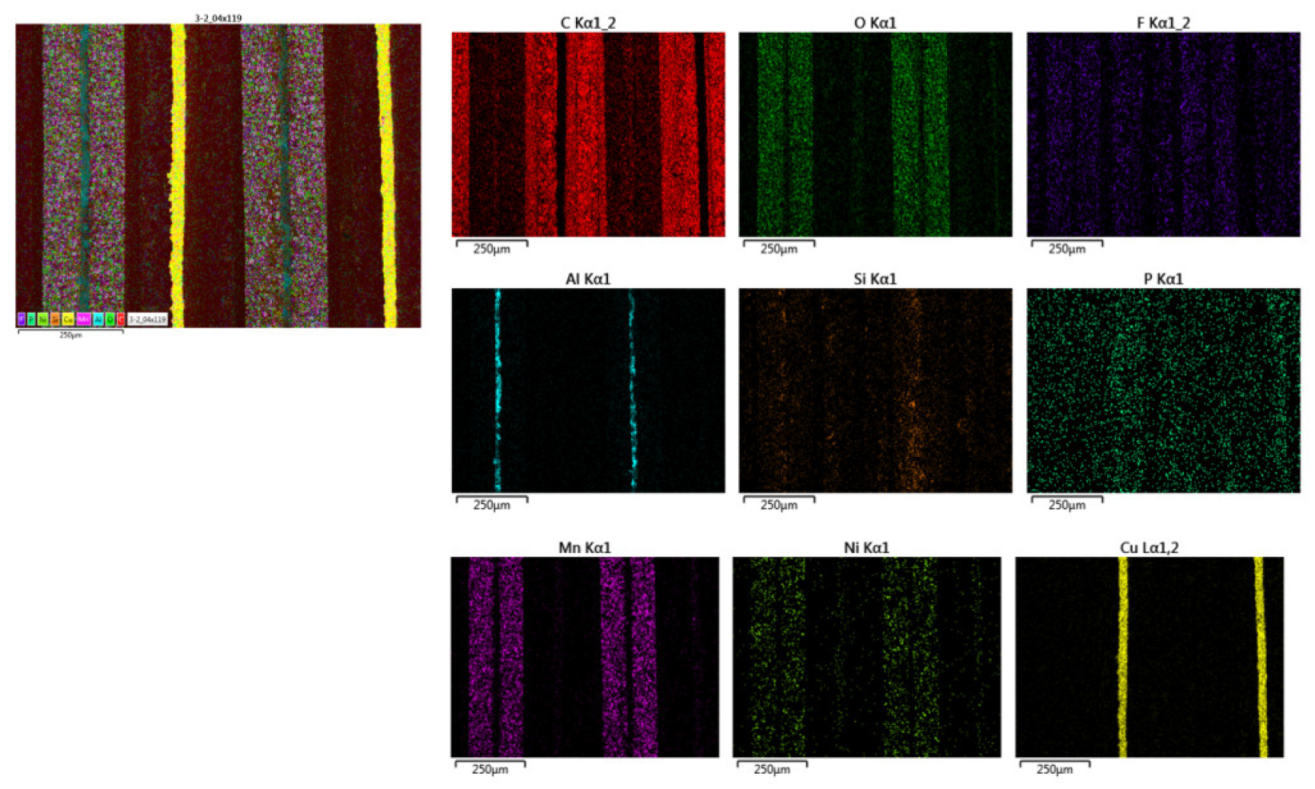 Preprints 91934 g047