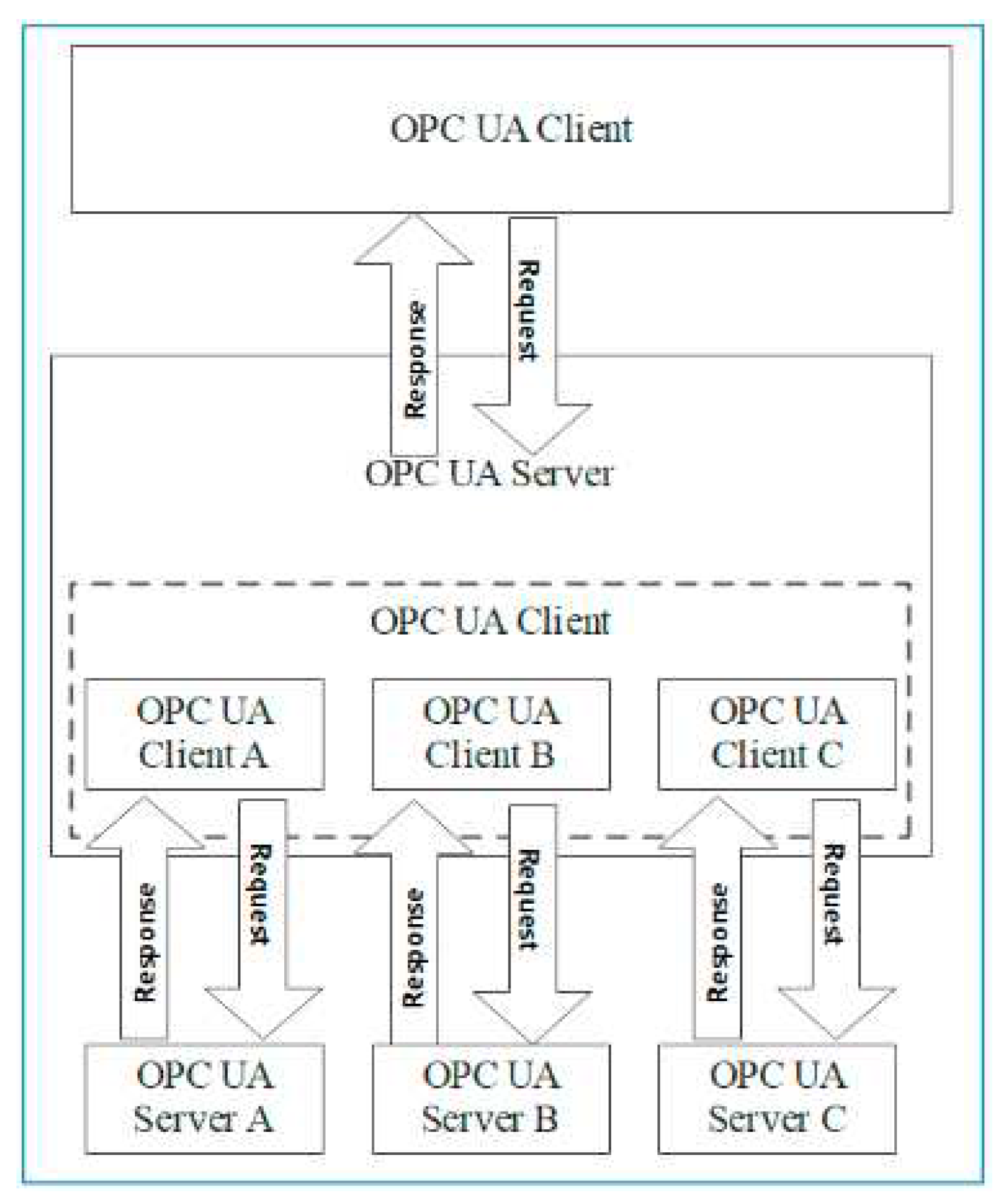 Preprints 97135 g008