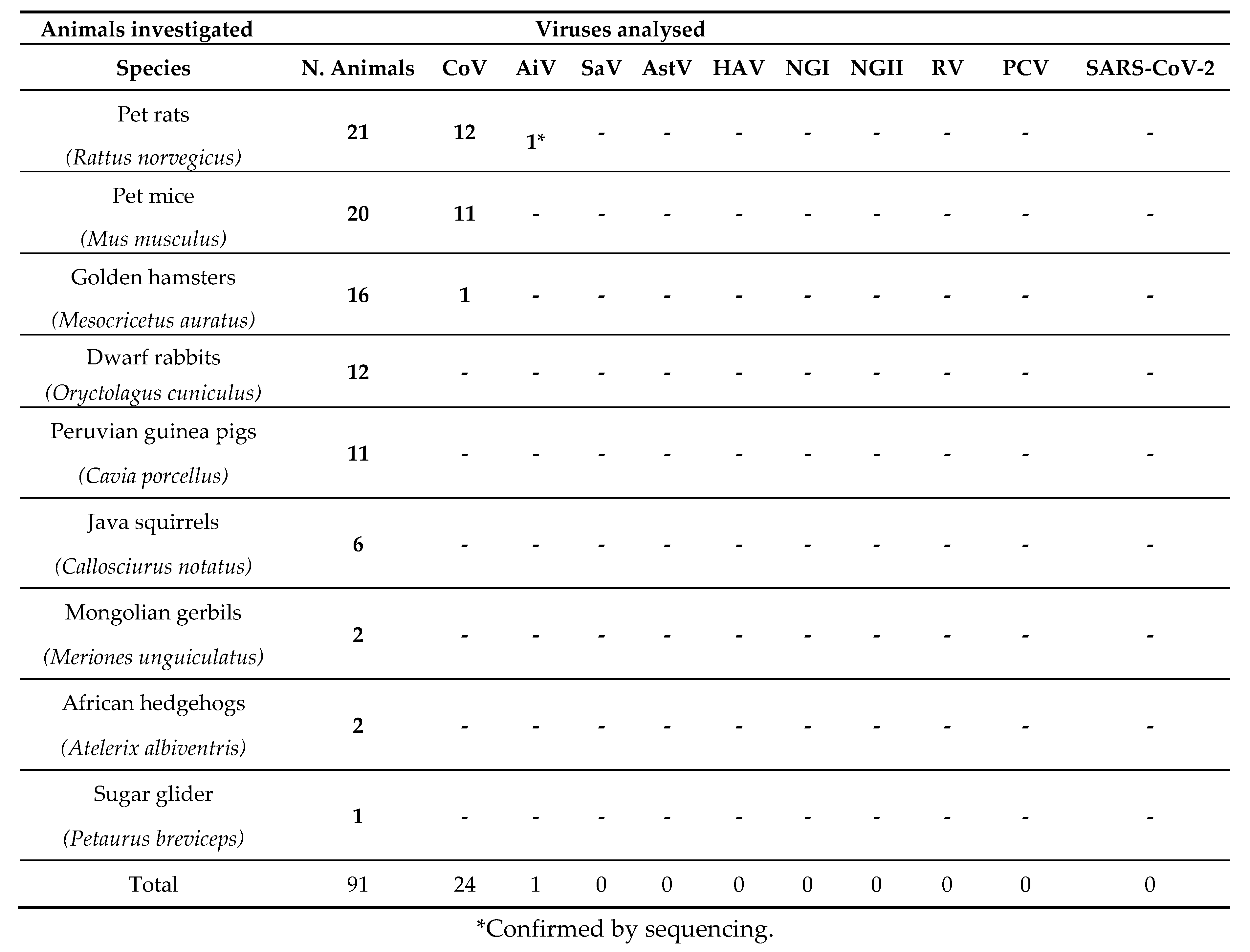 Preprints 94699 i001