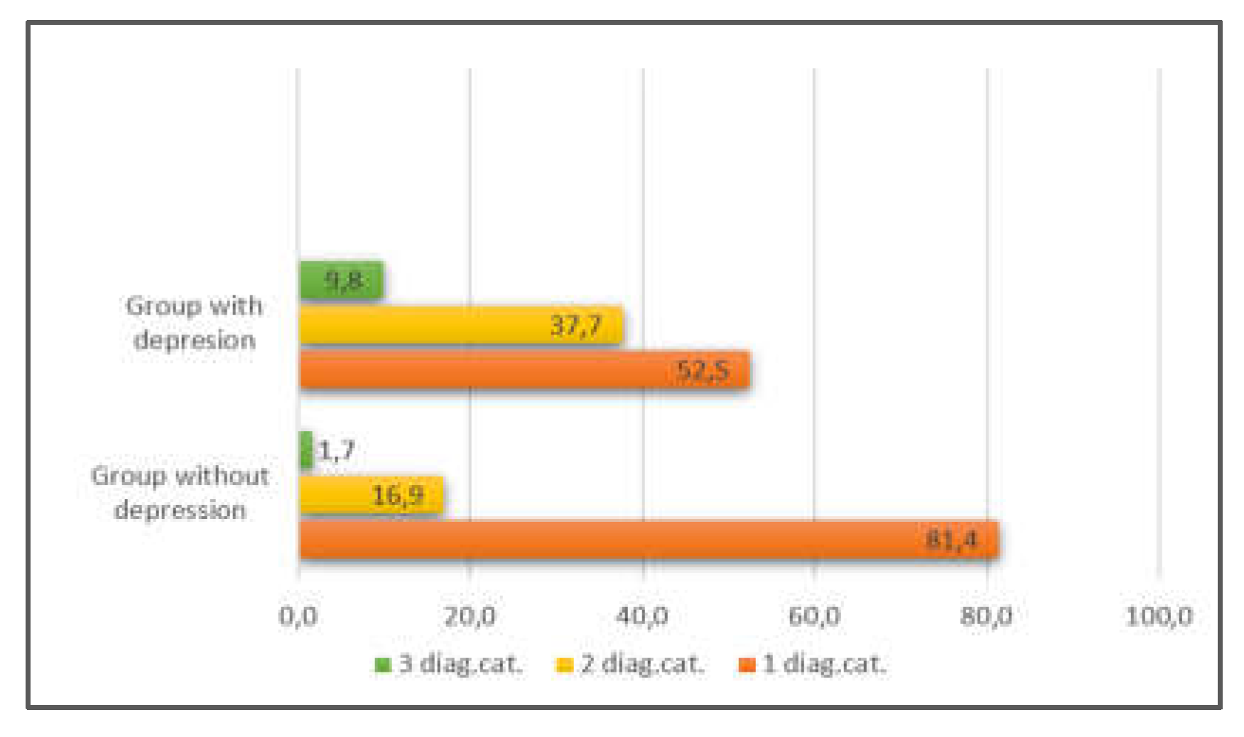 Preprints 105041 g001