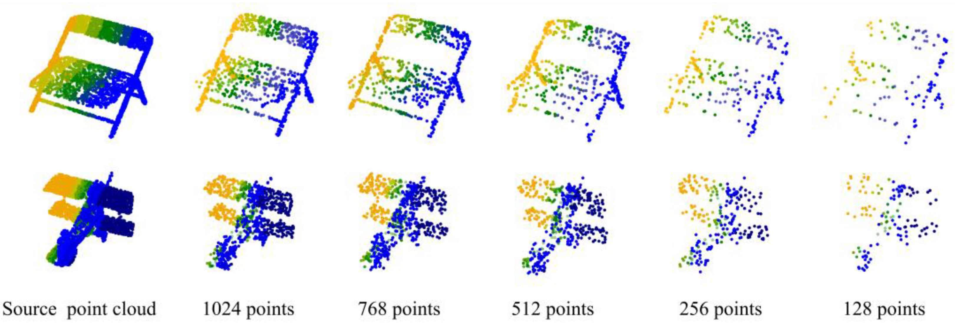 Preprints 73177 g004