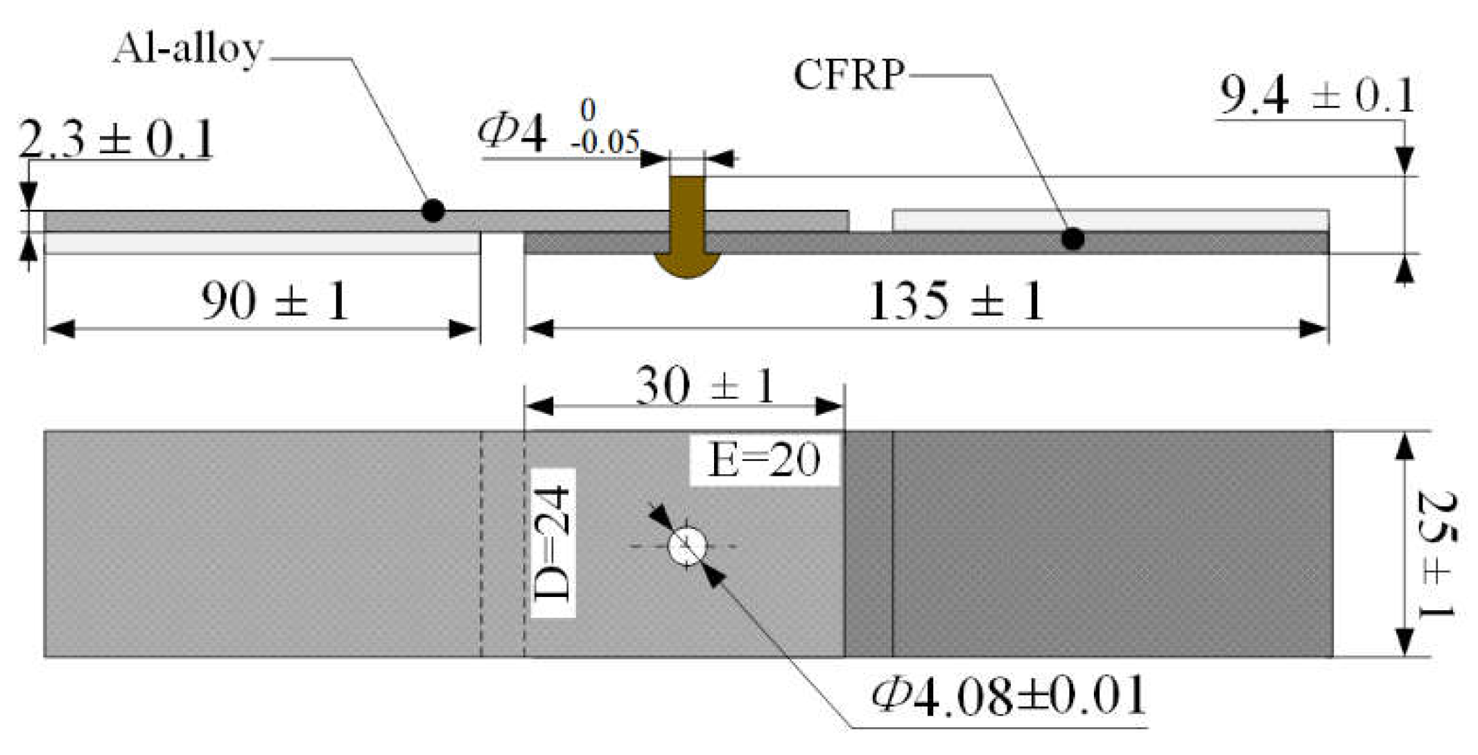 Preprints 69135 g001