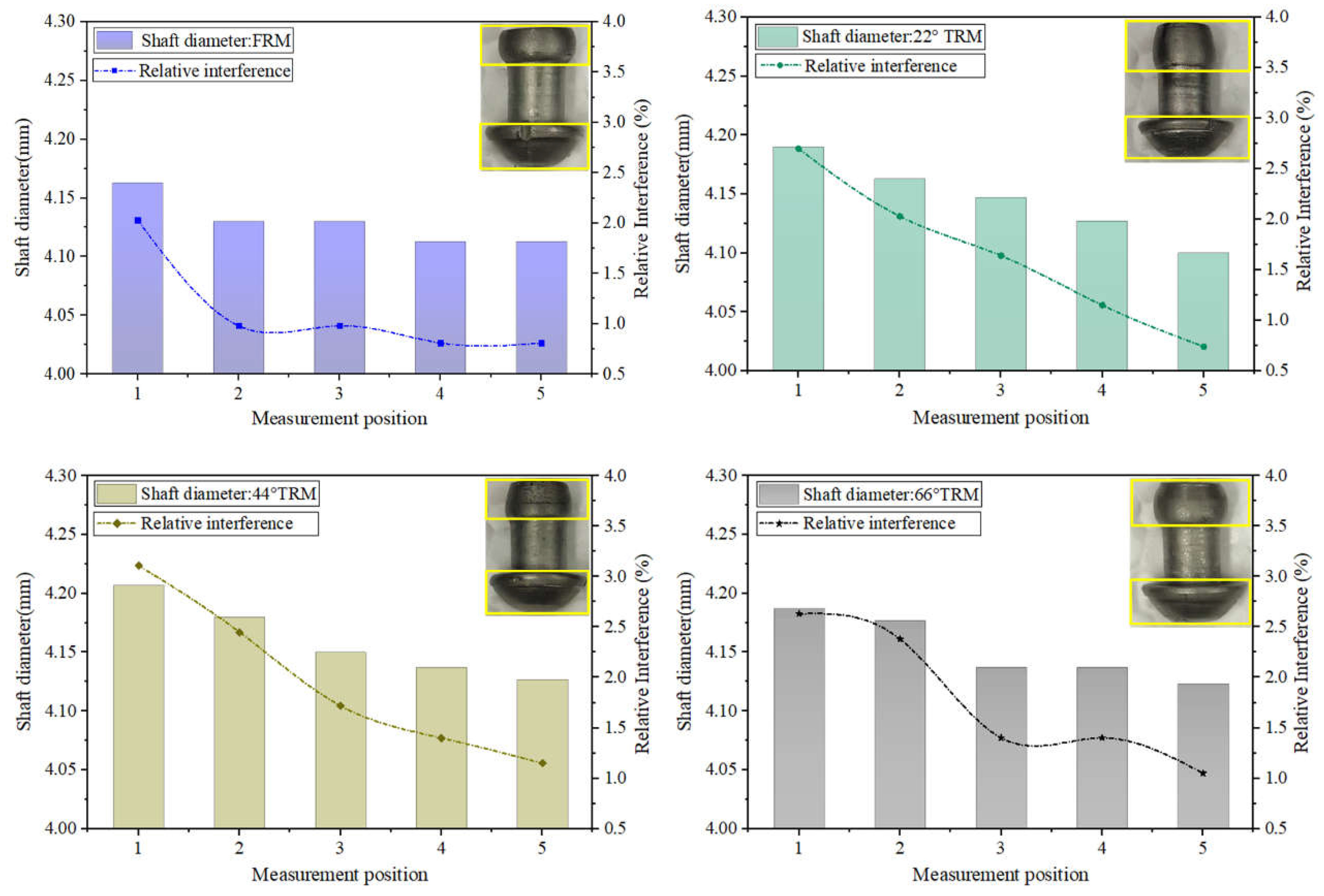 Preprints 69135 g011