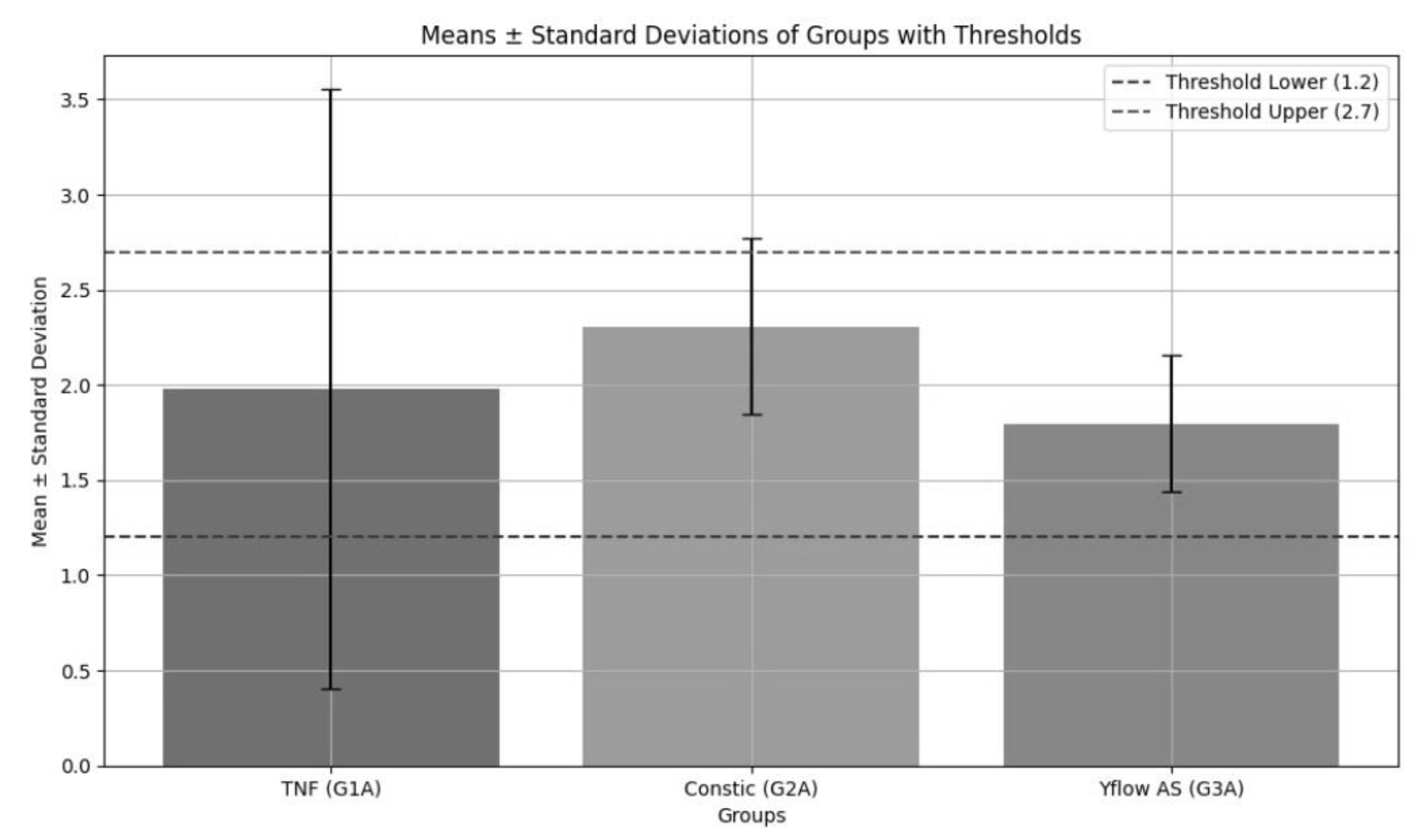 Preprints 114590 g001