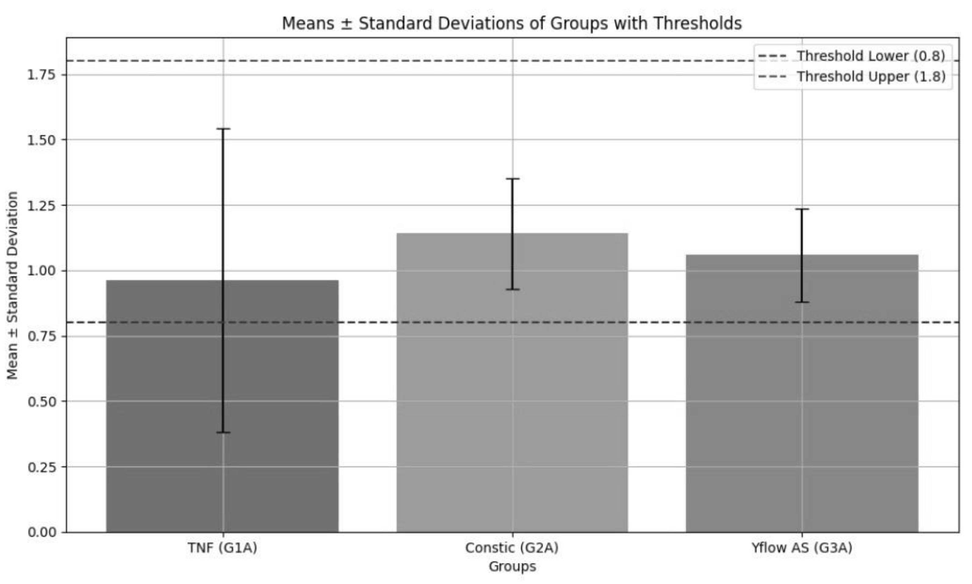 Preprints 114590 g002