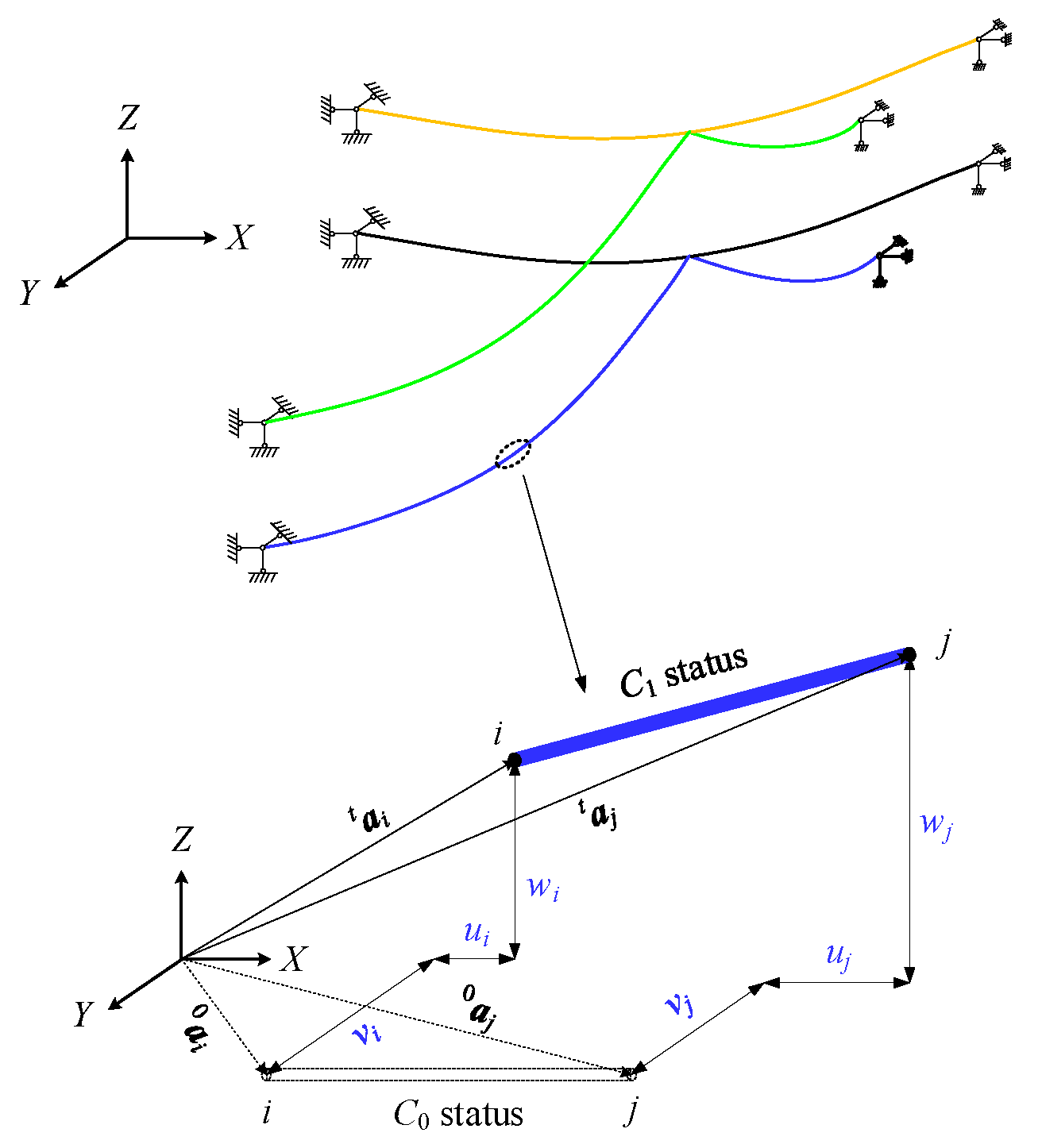 Preprints 86033 g003