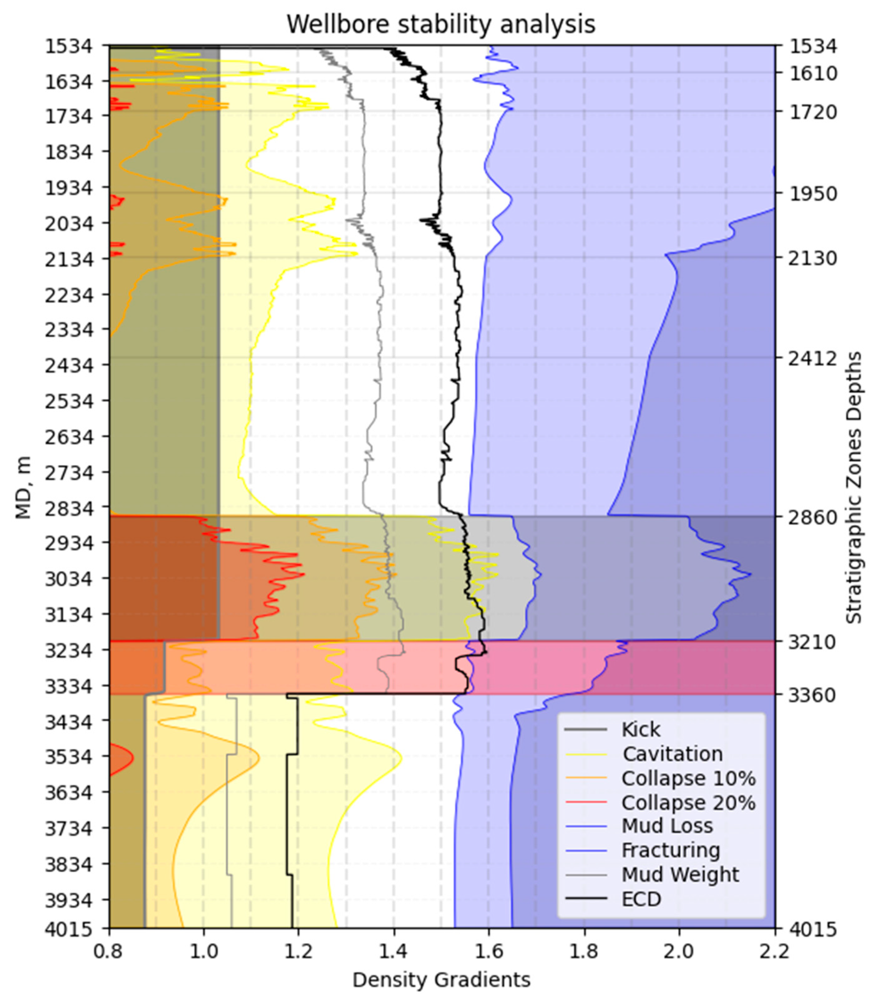 Preprints 79441 g005