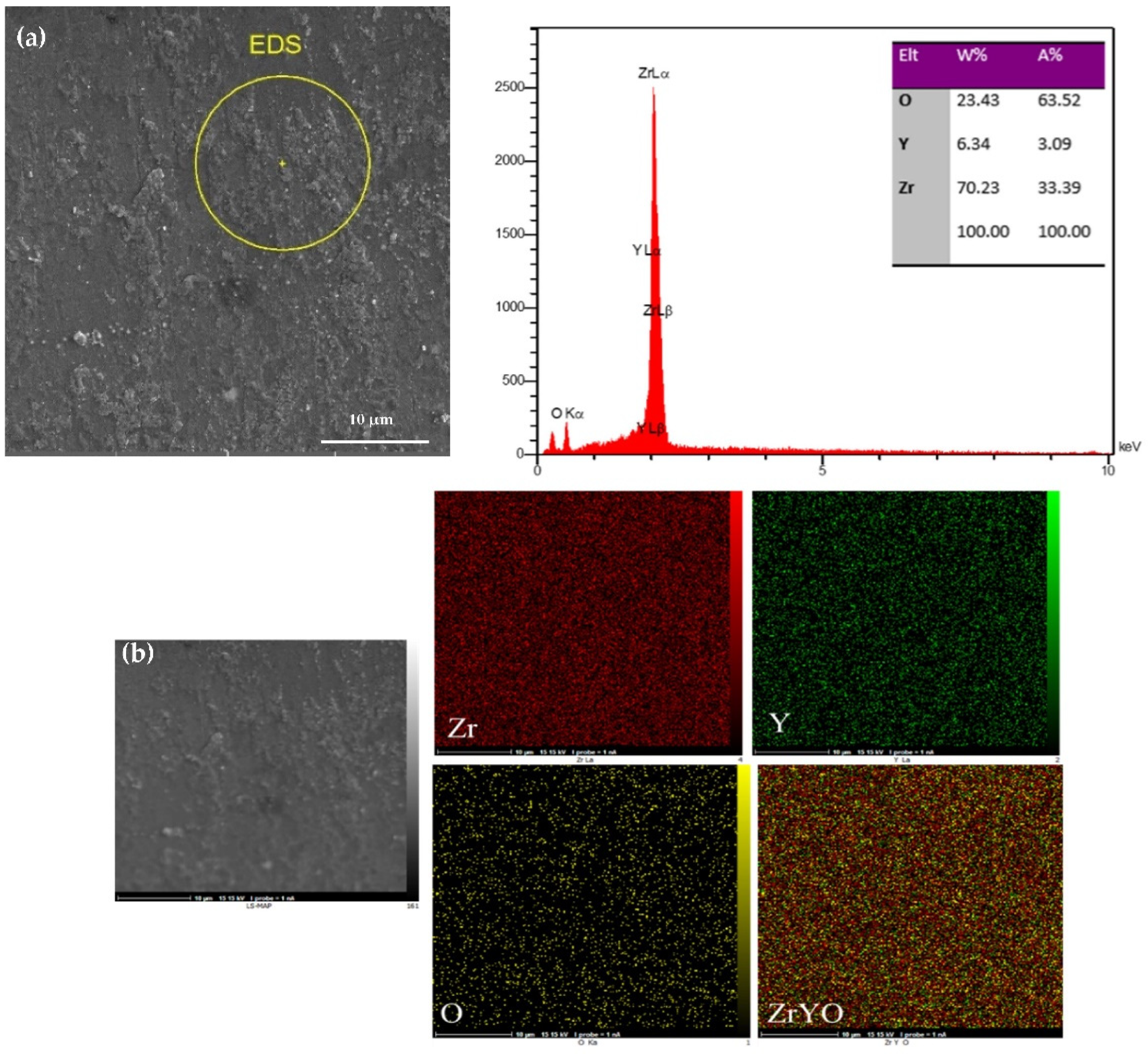 Preprints 83980 g007