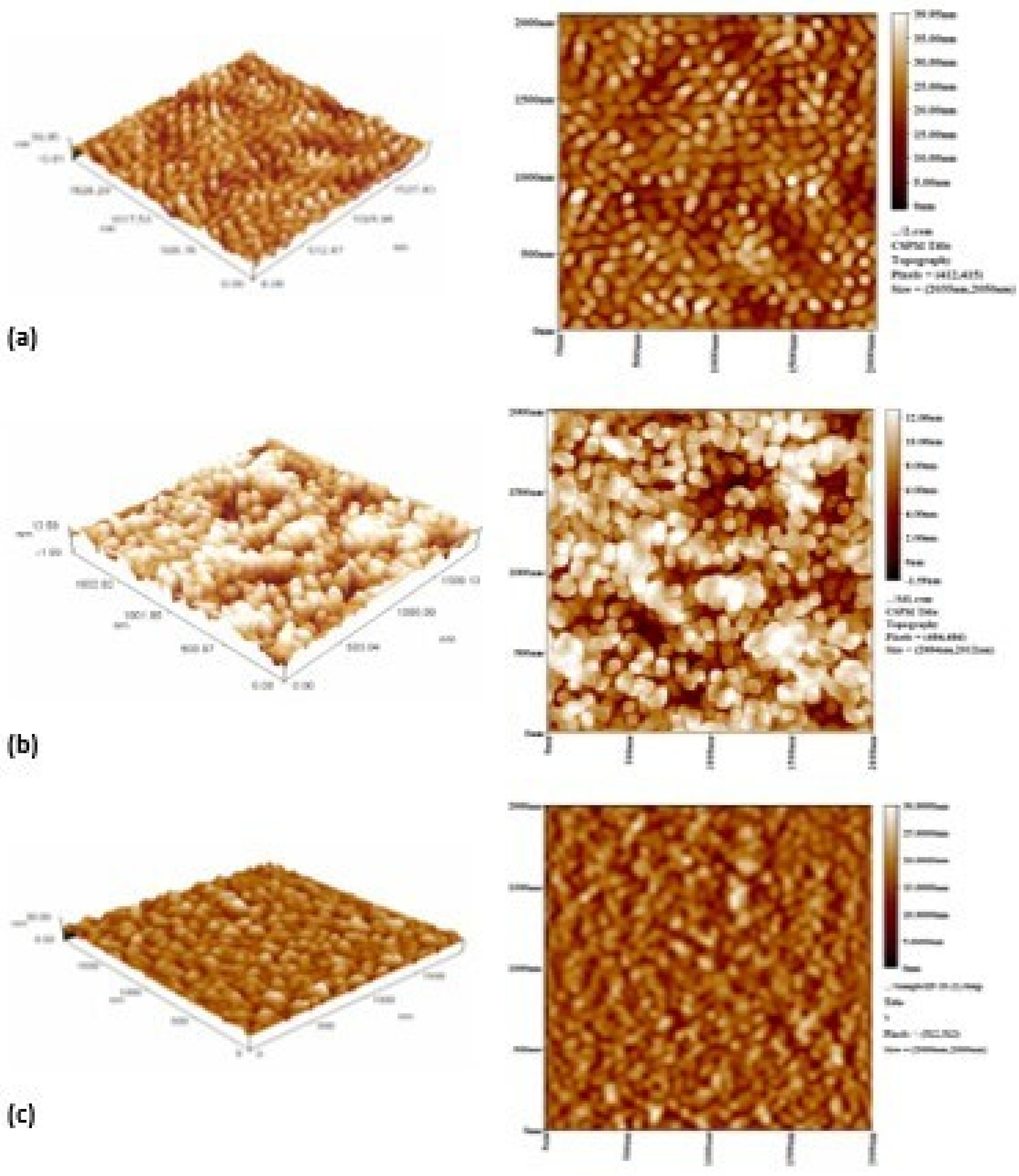 Preprints 83980 g014