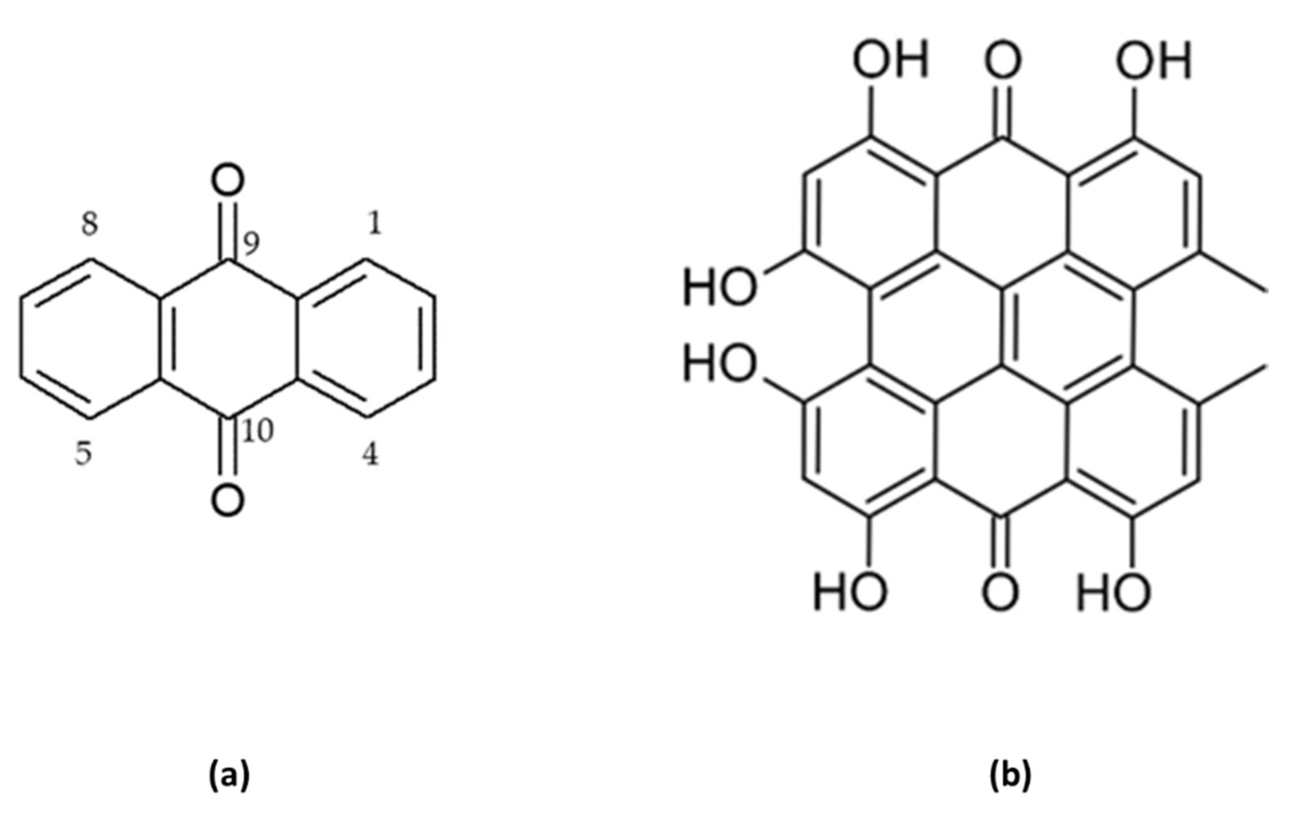 Preprints 87420 g002