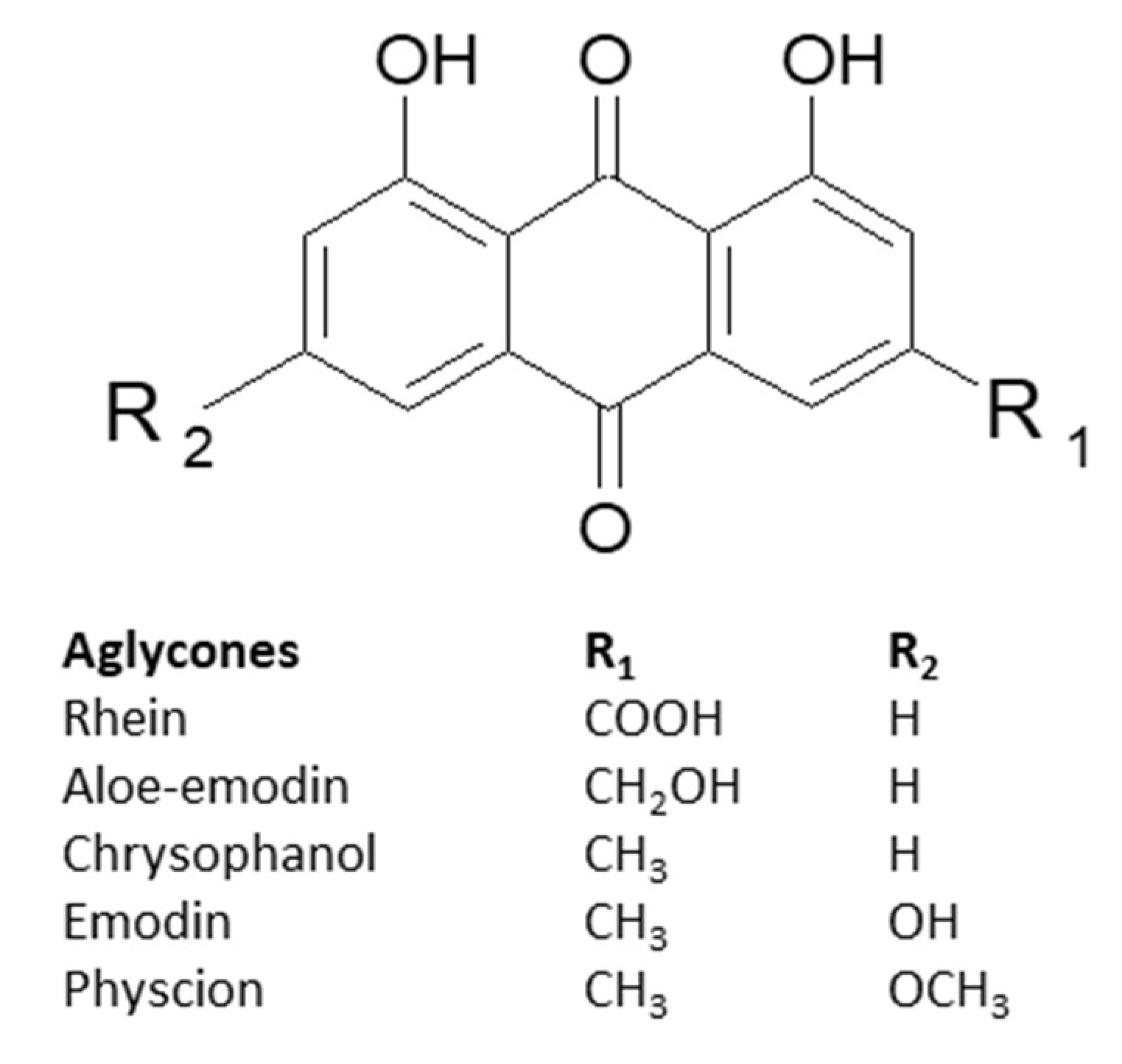 Preprints 87420 g003