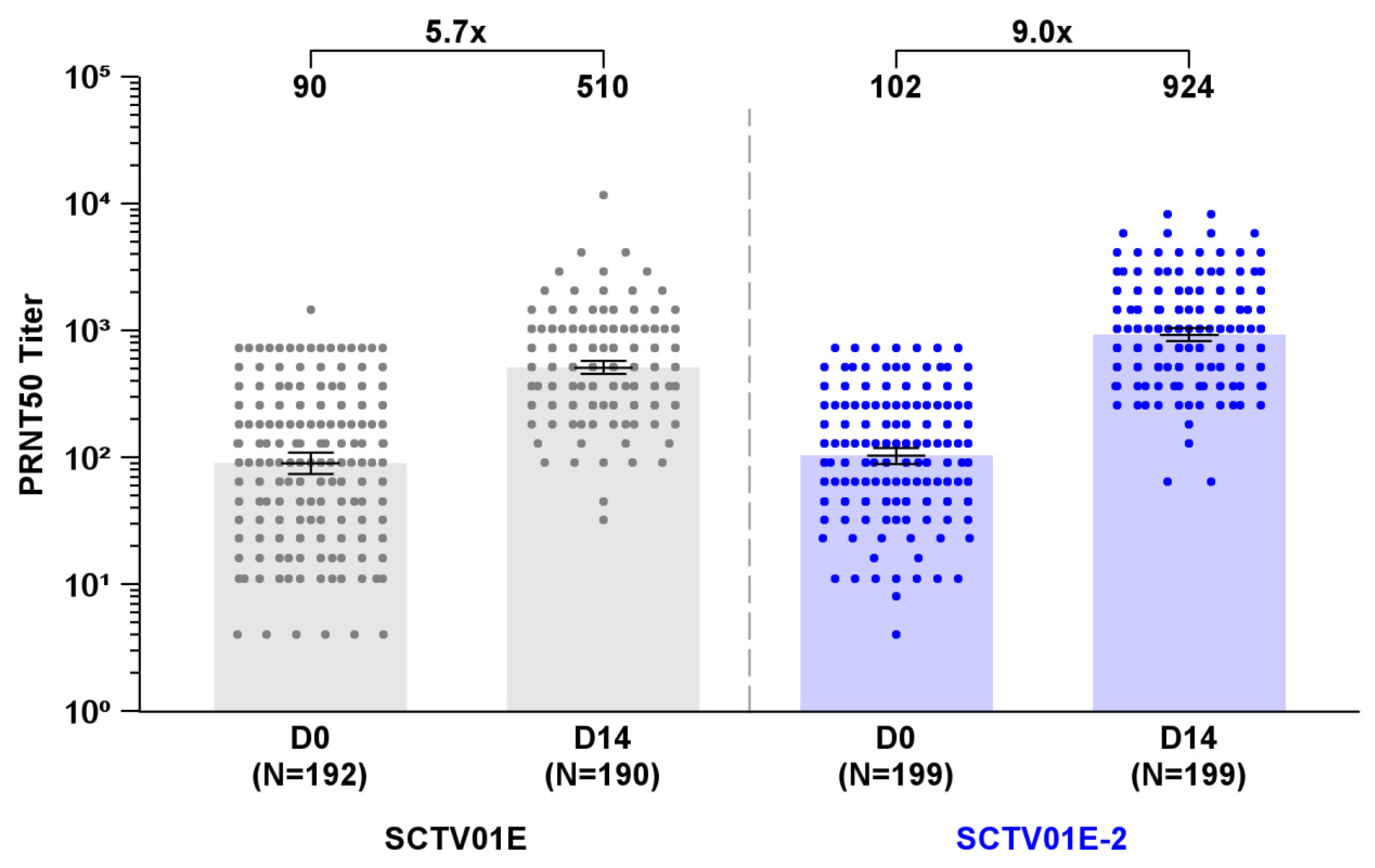 Preprints 93199 g002