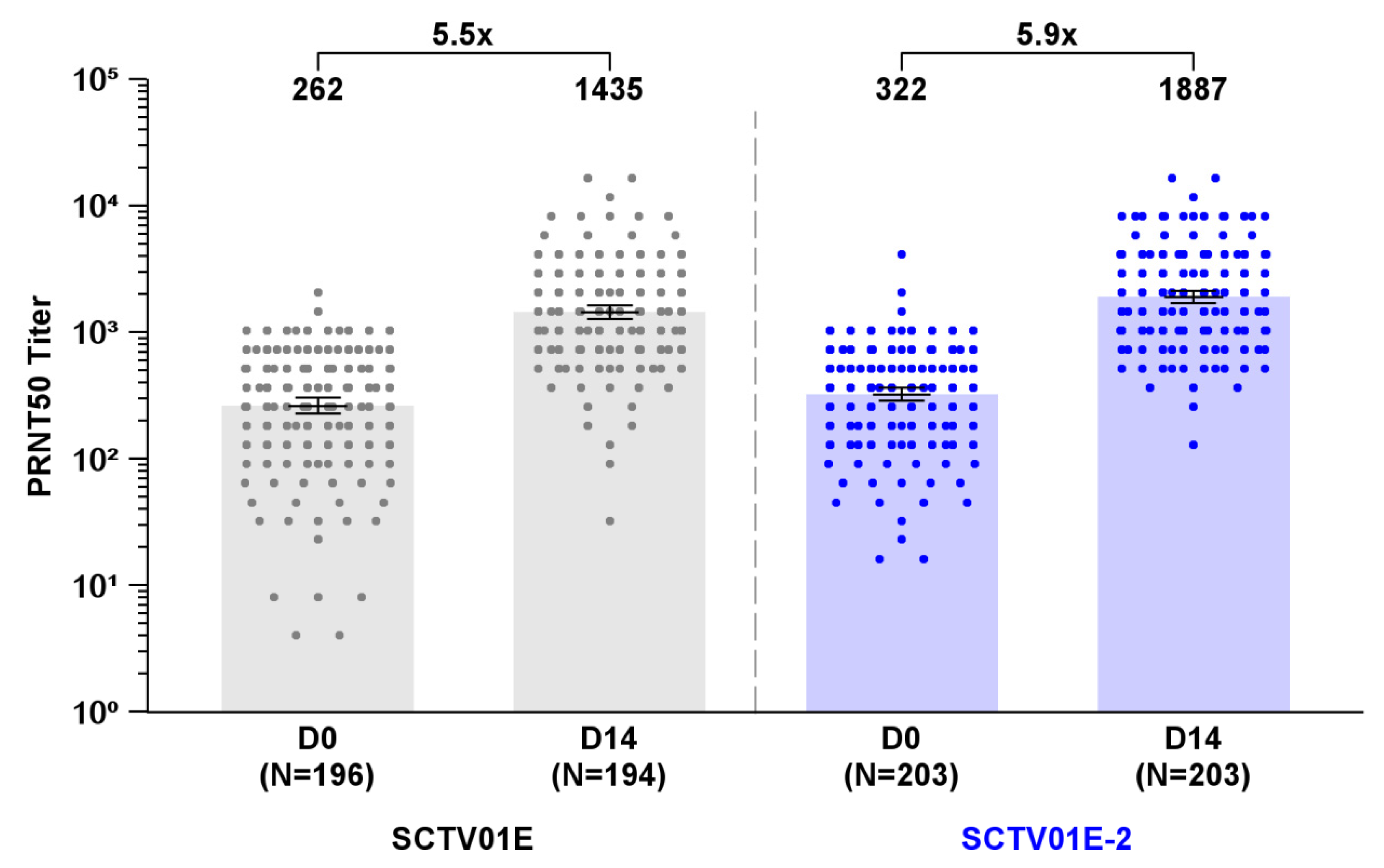 Preprints 93199 g003