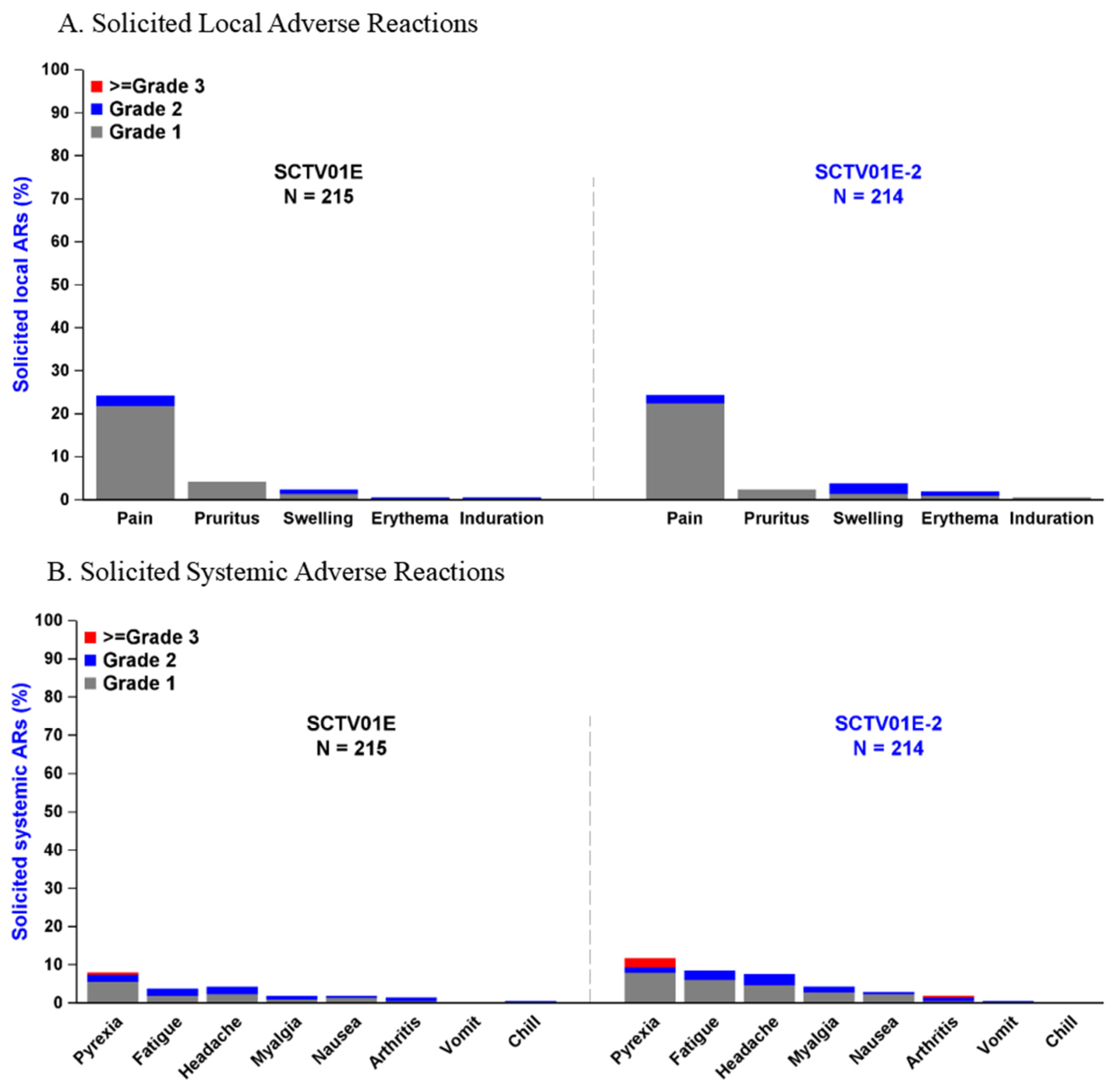 Preprints 93199 g004