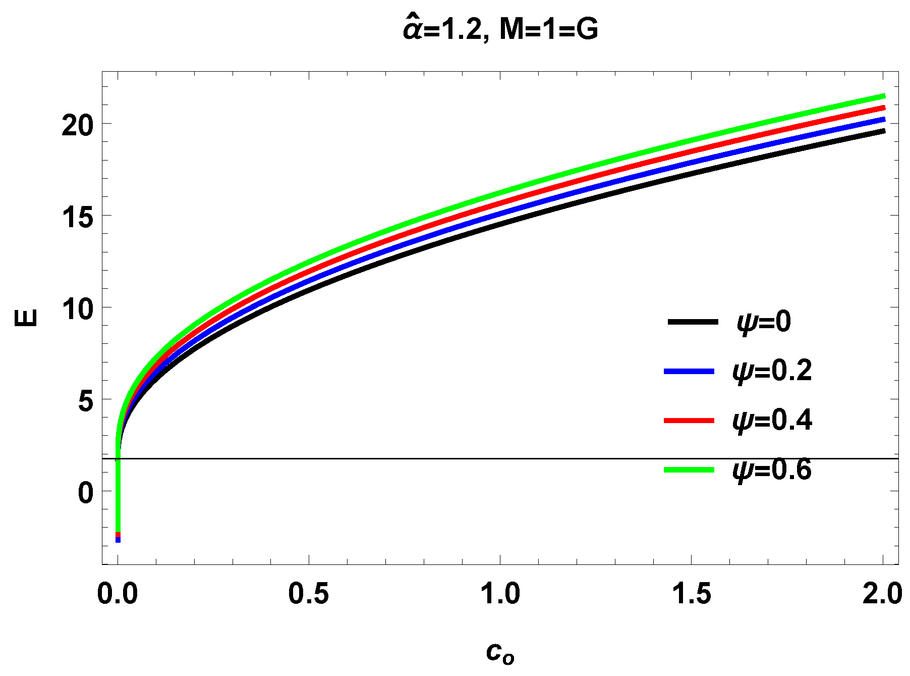 Preprints 68831 g005