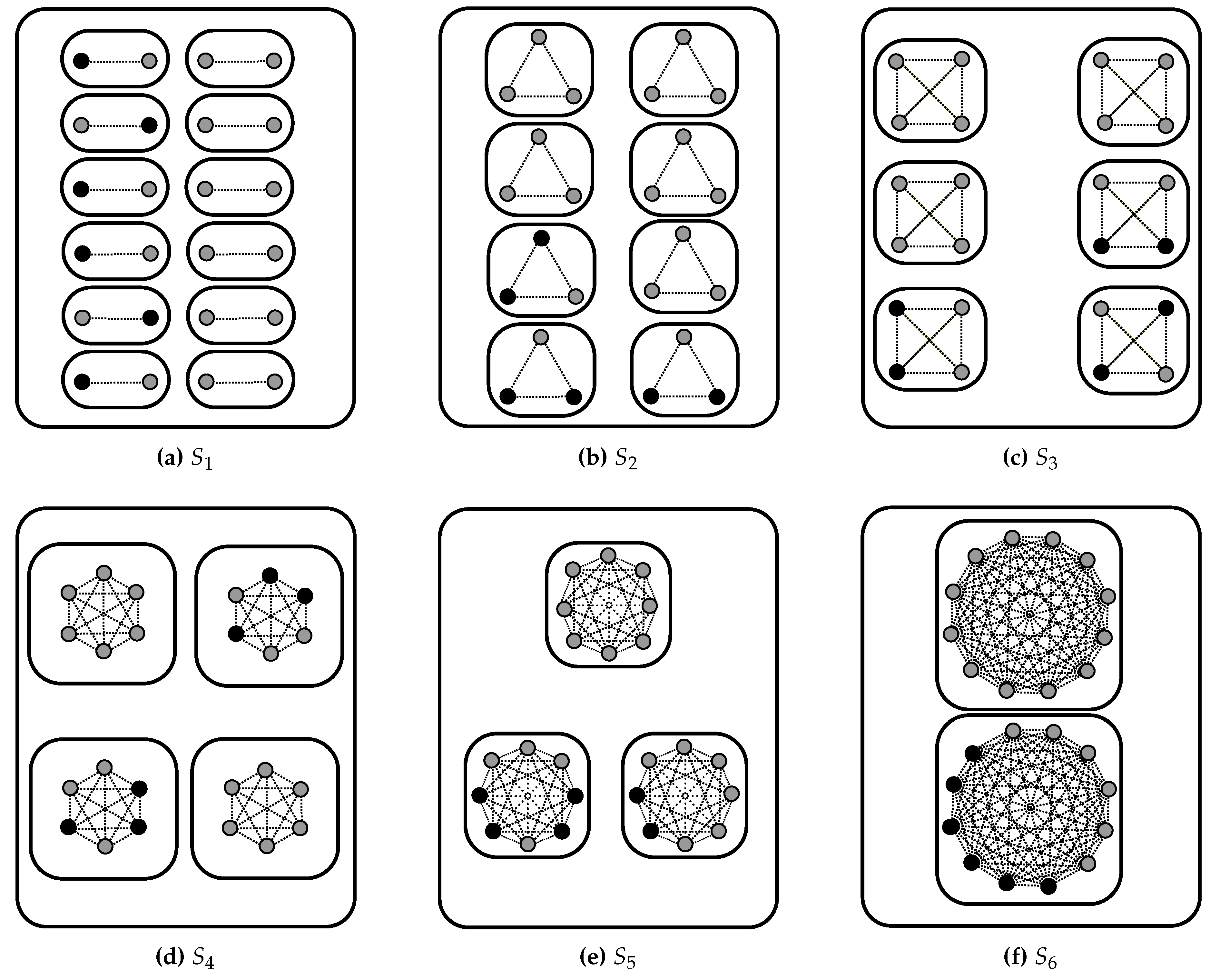 Preprints 95263 g002