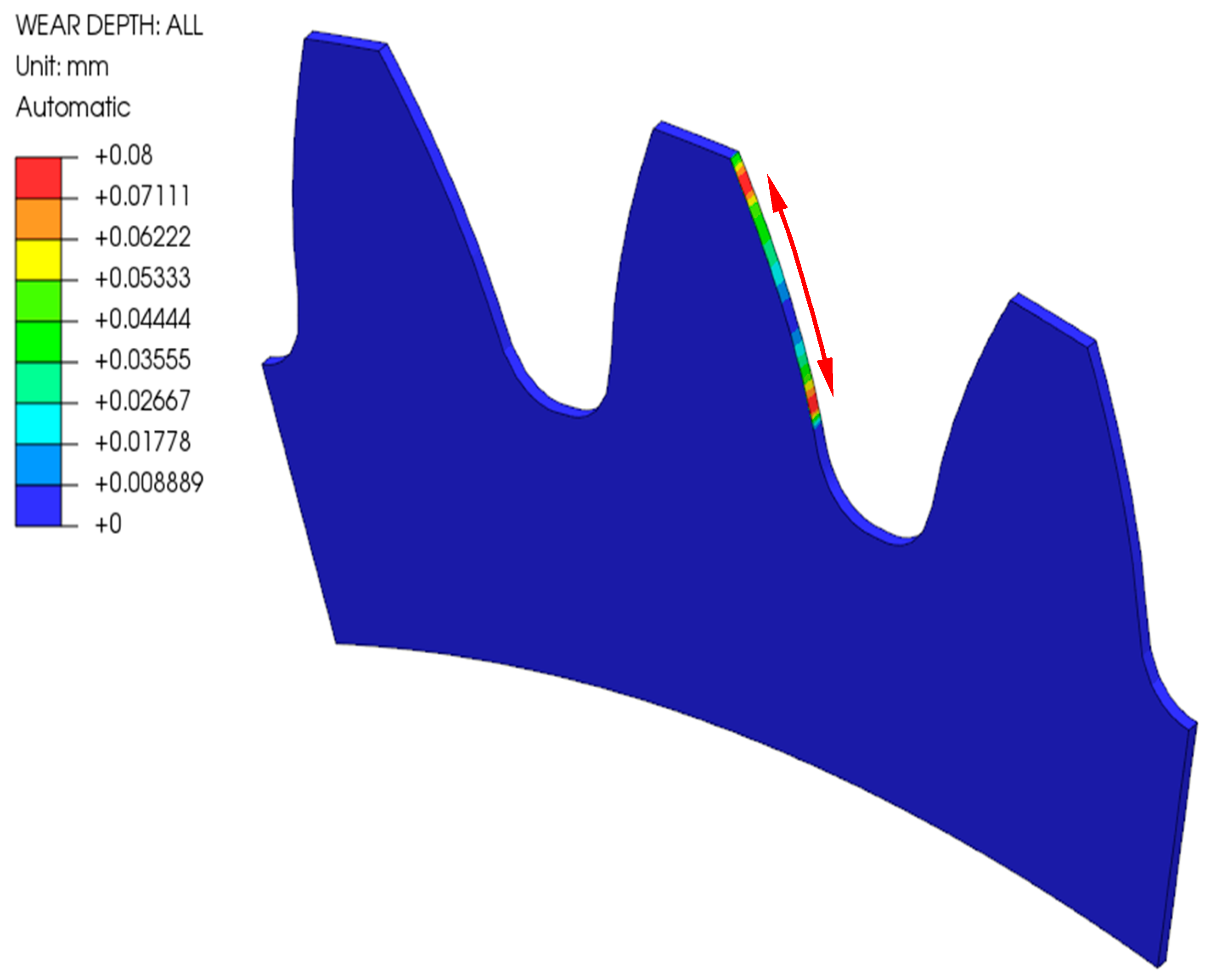 Preprints 97110 g006