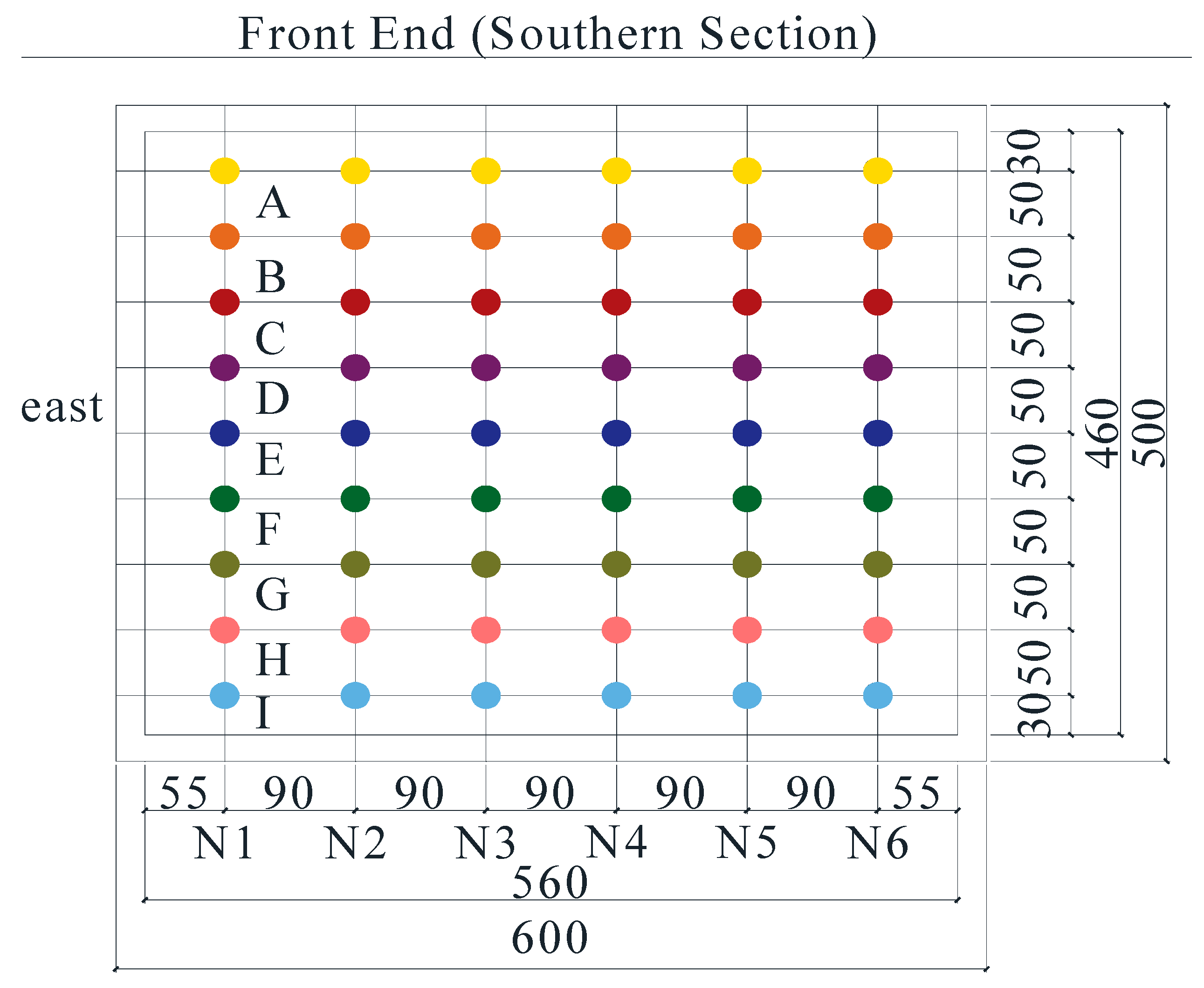 Preprints 94209 g007