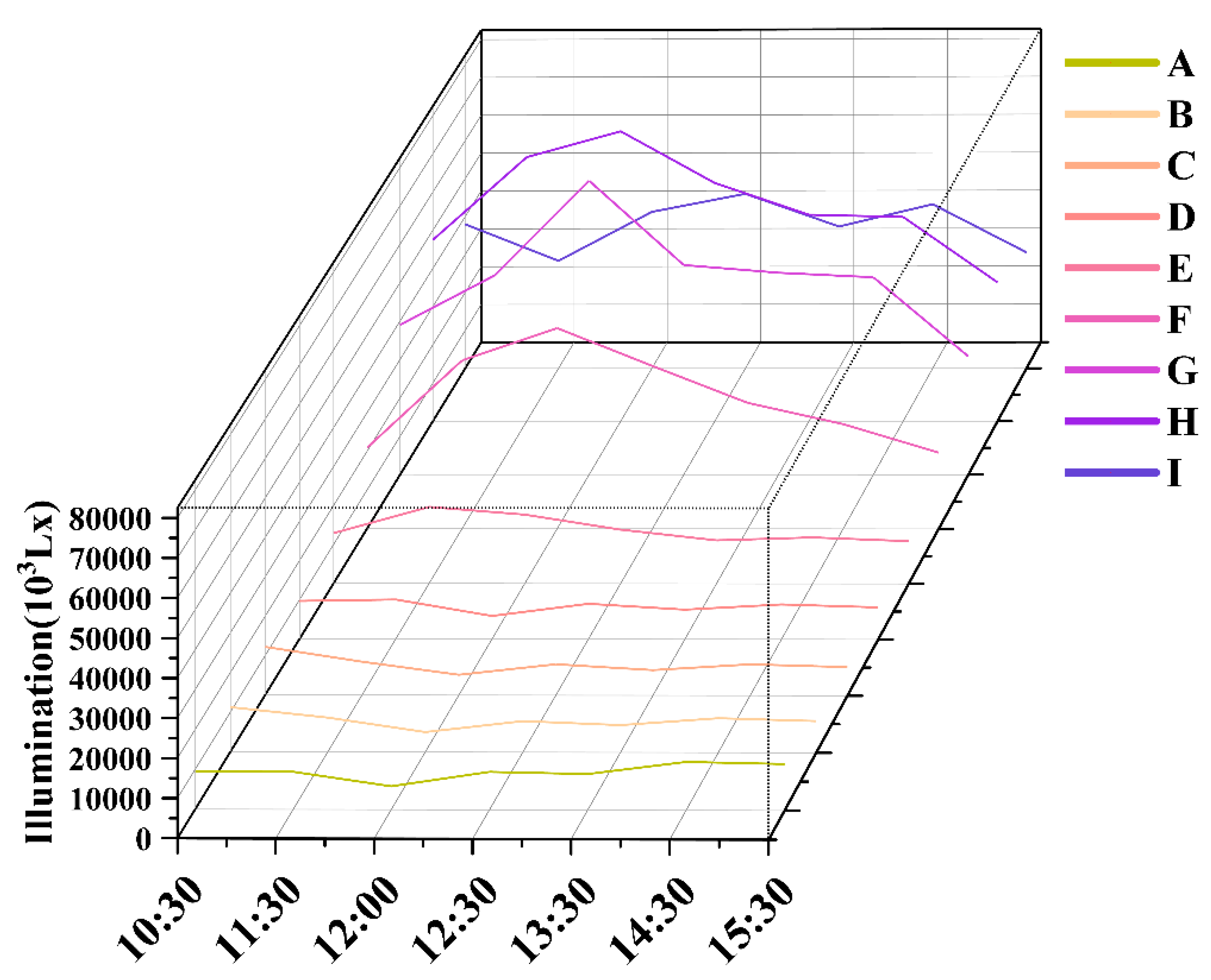 Preprints 94209 g017