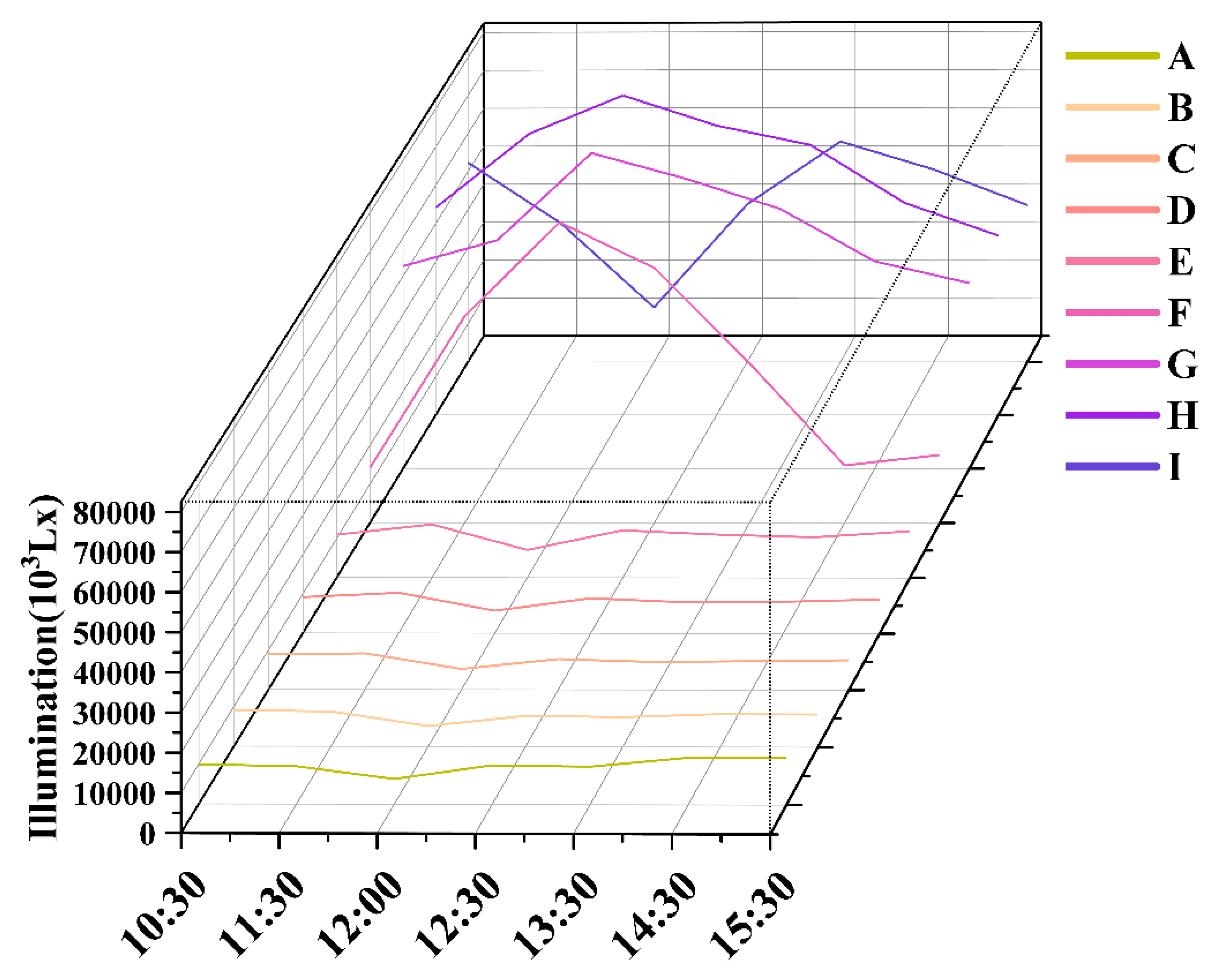 Preprints 94209 g018