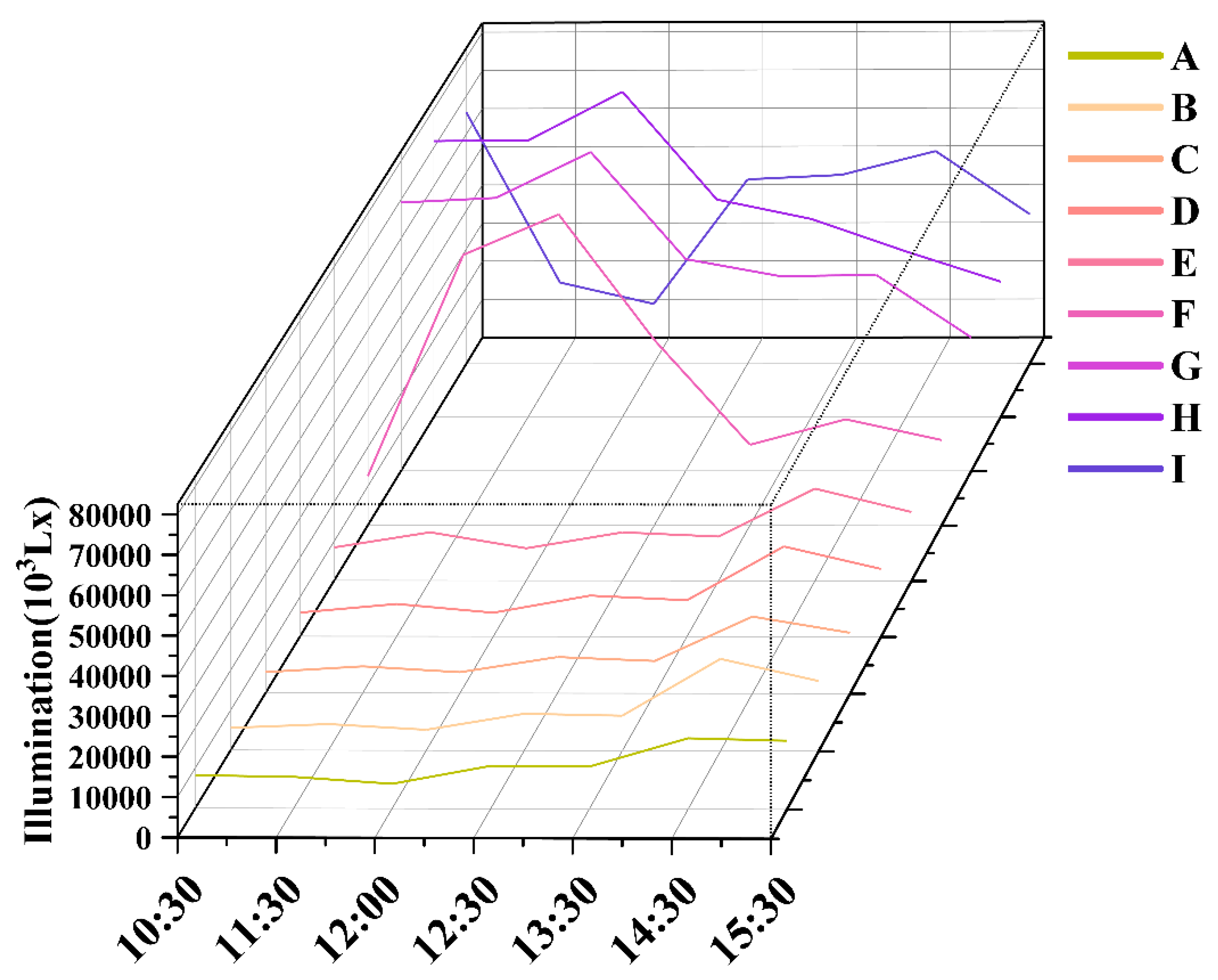 Preprints 94209 g019