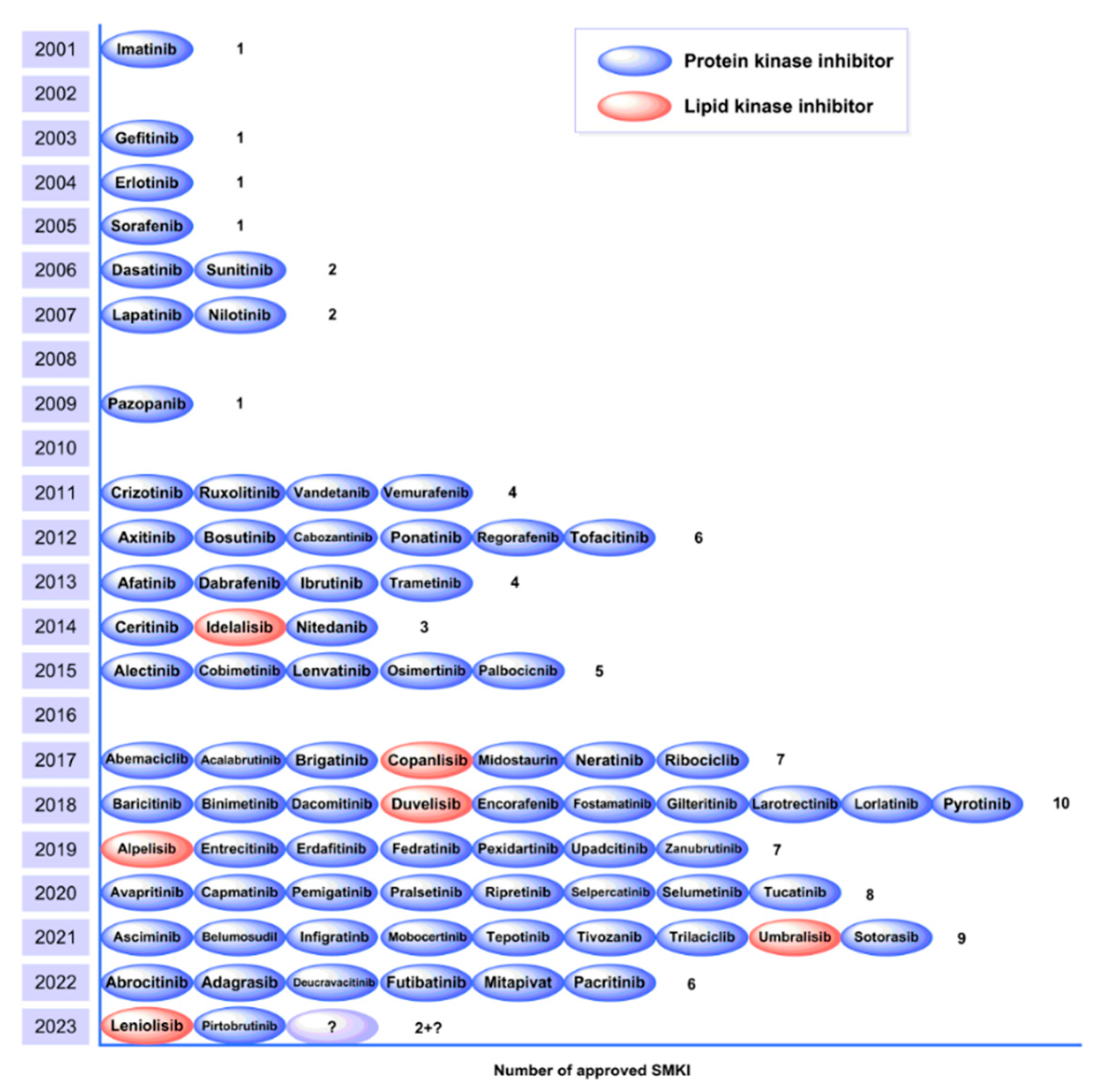 Preprints 80819 g014