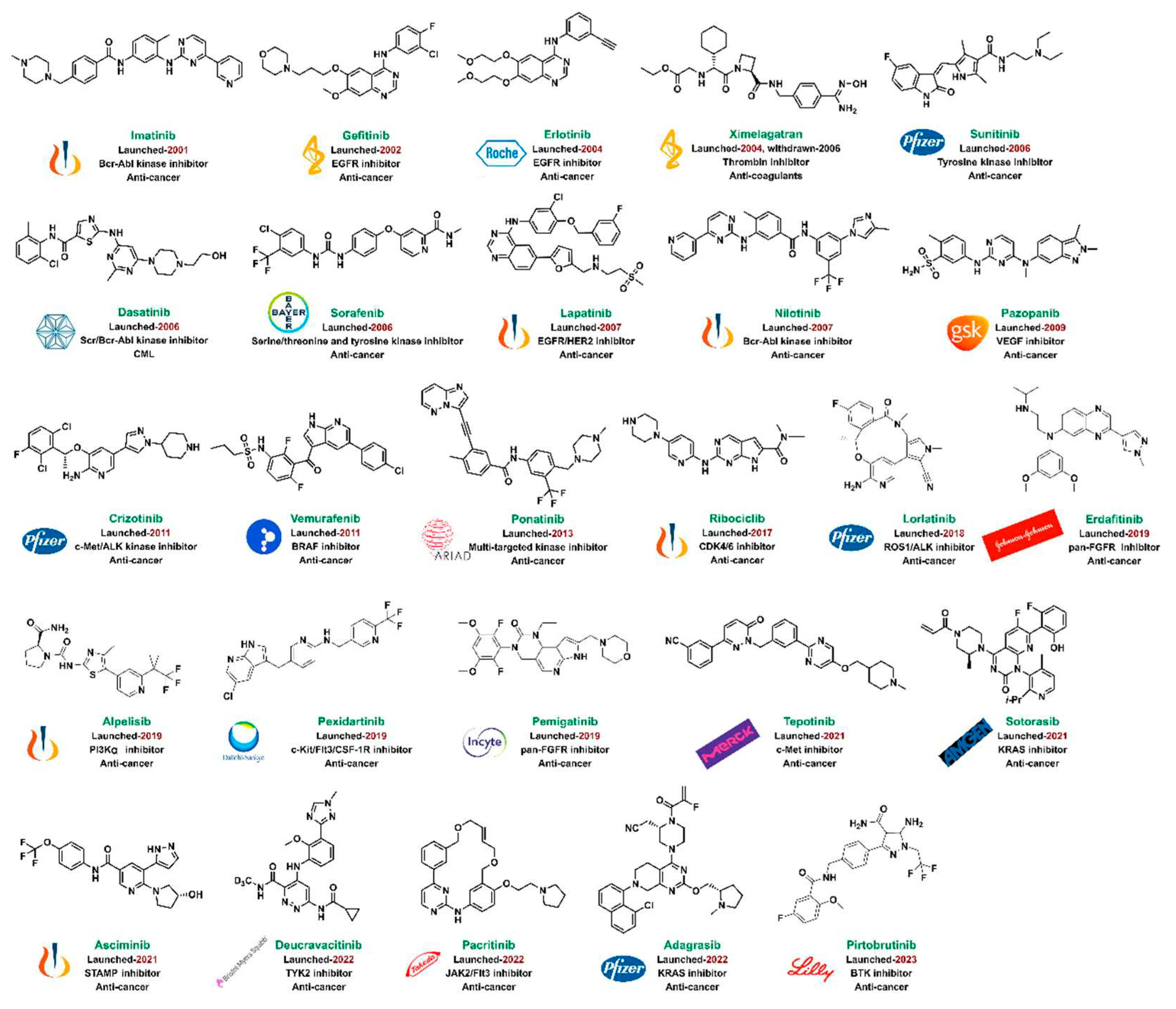 Preprints 80819 g015