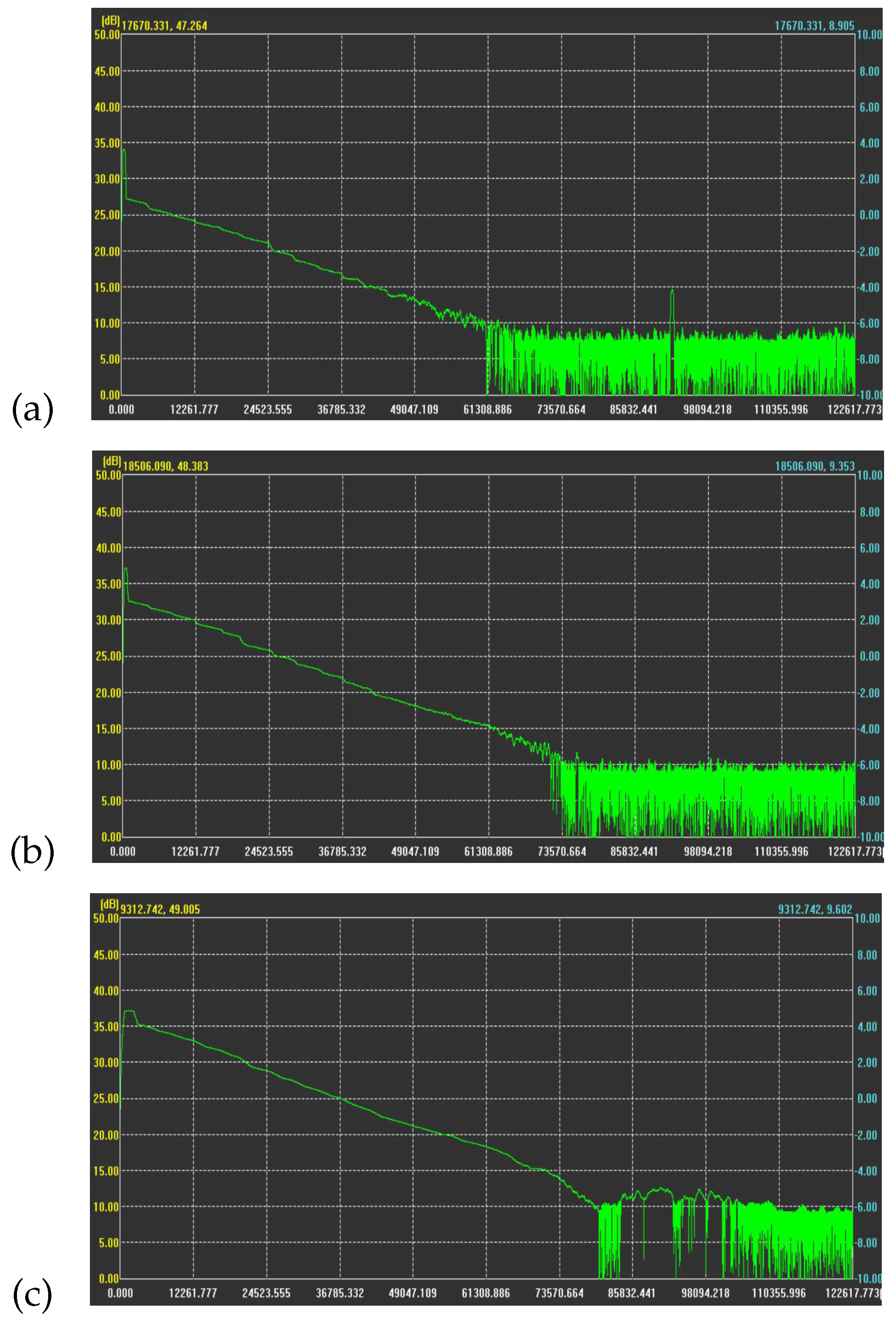 Preprints 80991 g005