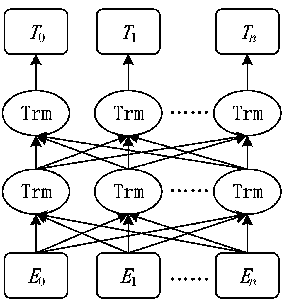 Preprints 91211 g002