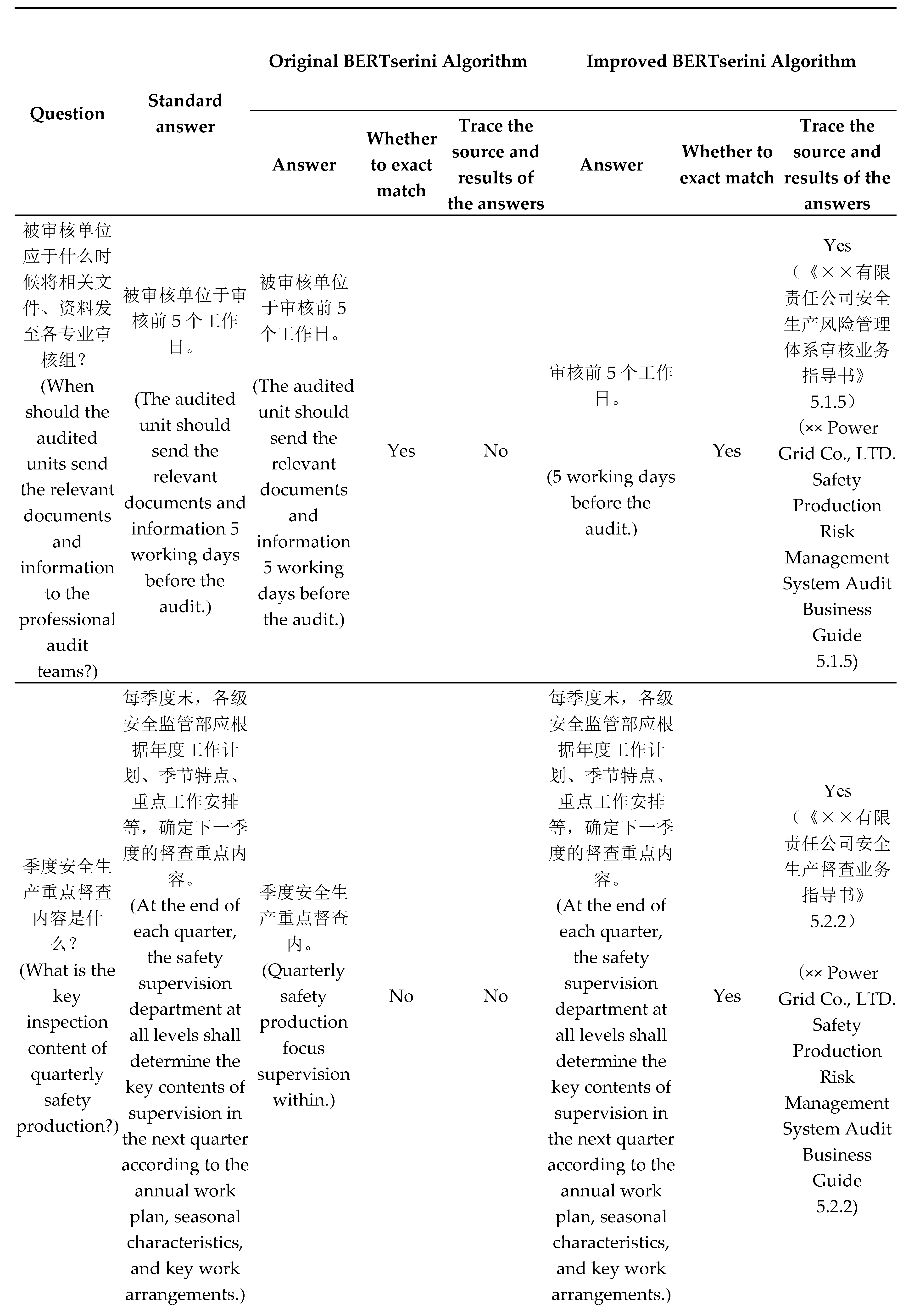 Preprints 91211 i002