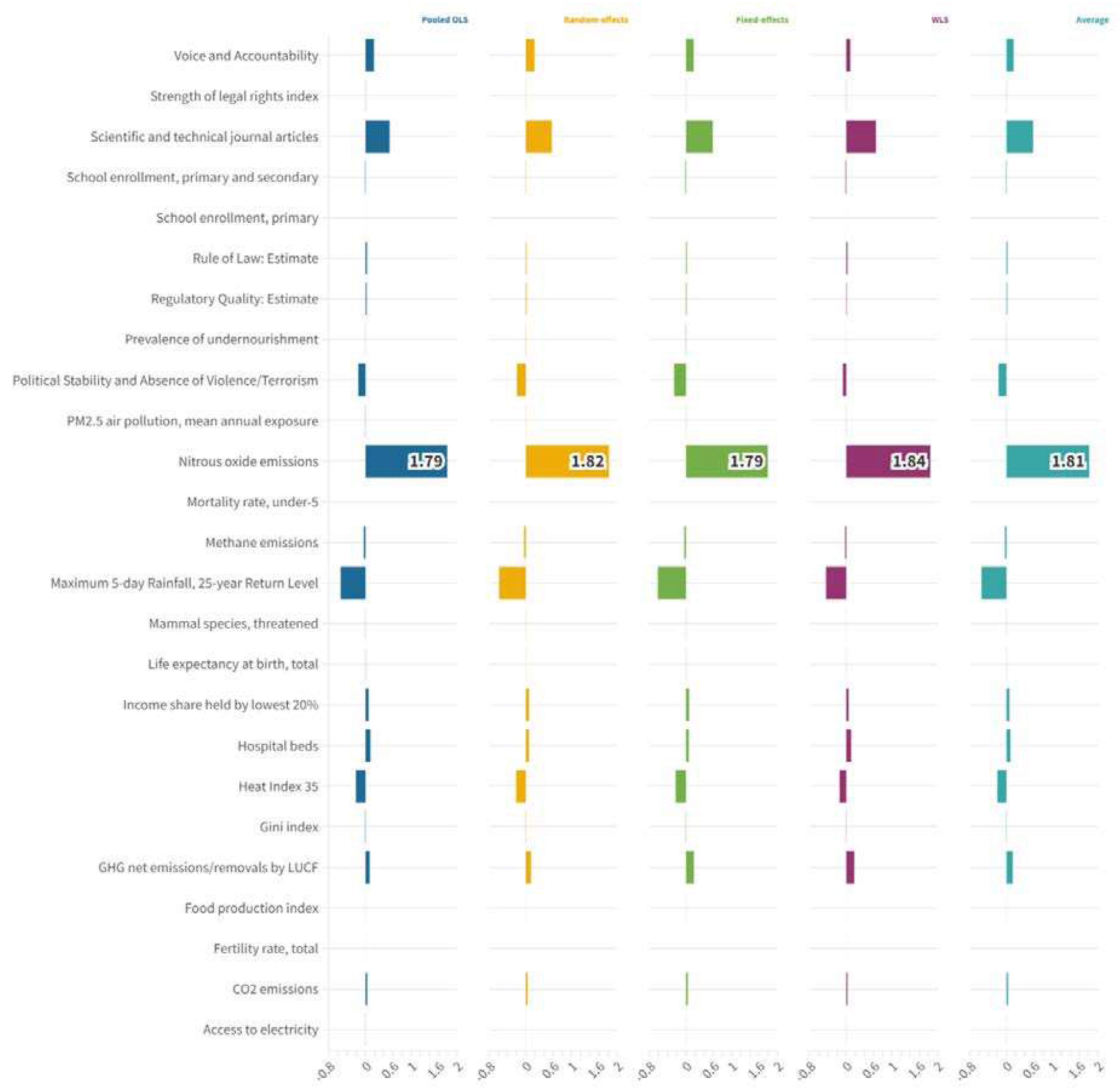 Preprints 70796 g001