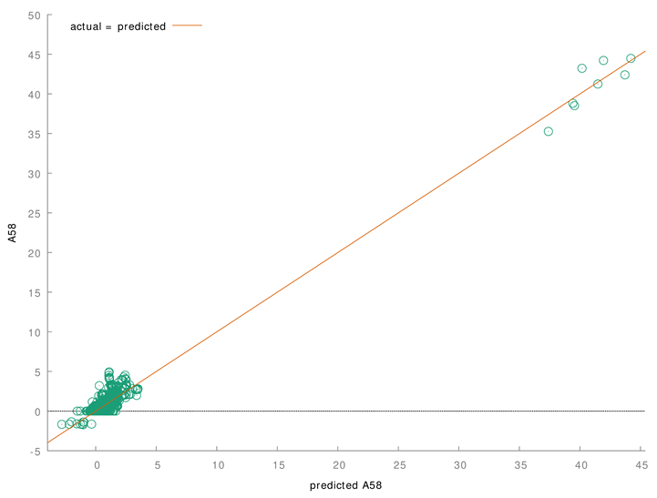 Preprints 70796 i002