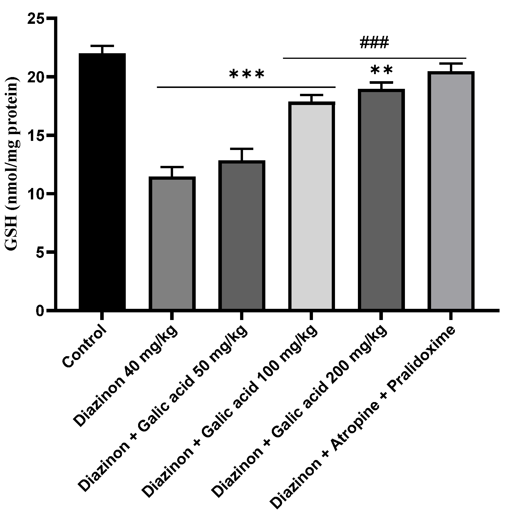 Preprints 116894 g001