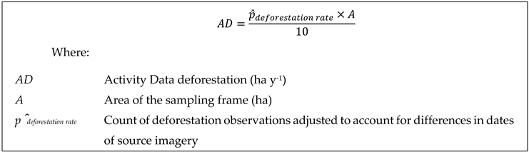 Preprints 141866 i001