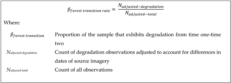 Preprints 141866 i003