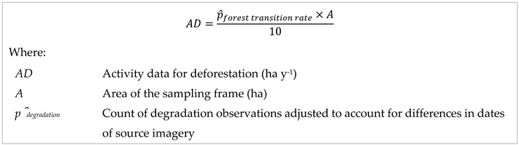 Preprints 141866 i004