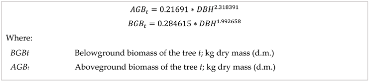 Preprints 141866 i006