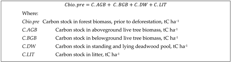 Preprints 141866 i009