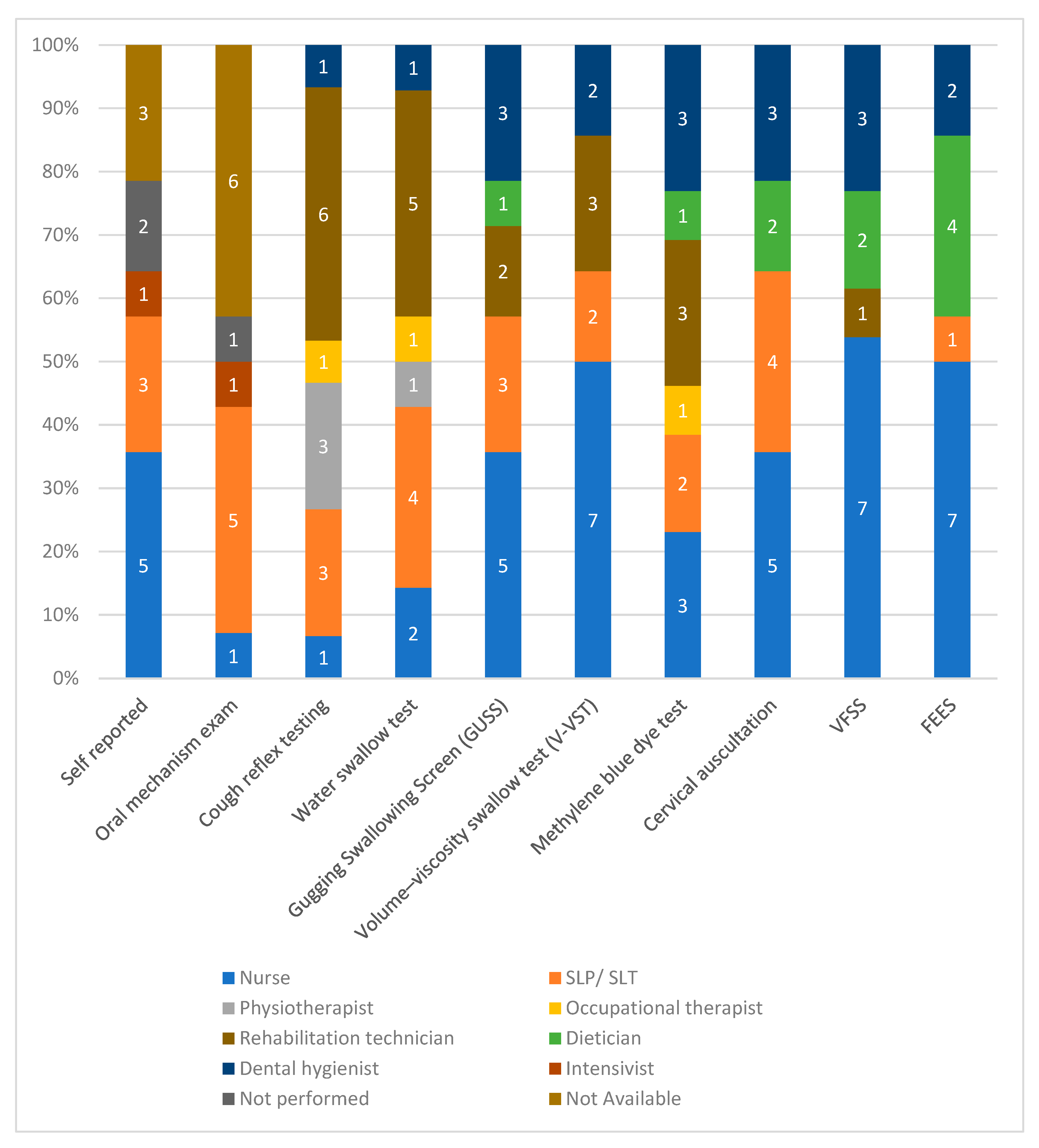 Preprints 94009 g004