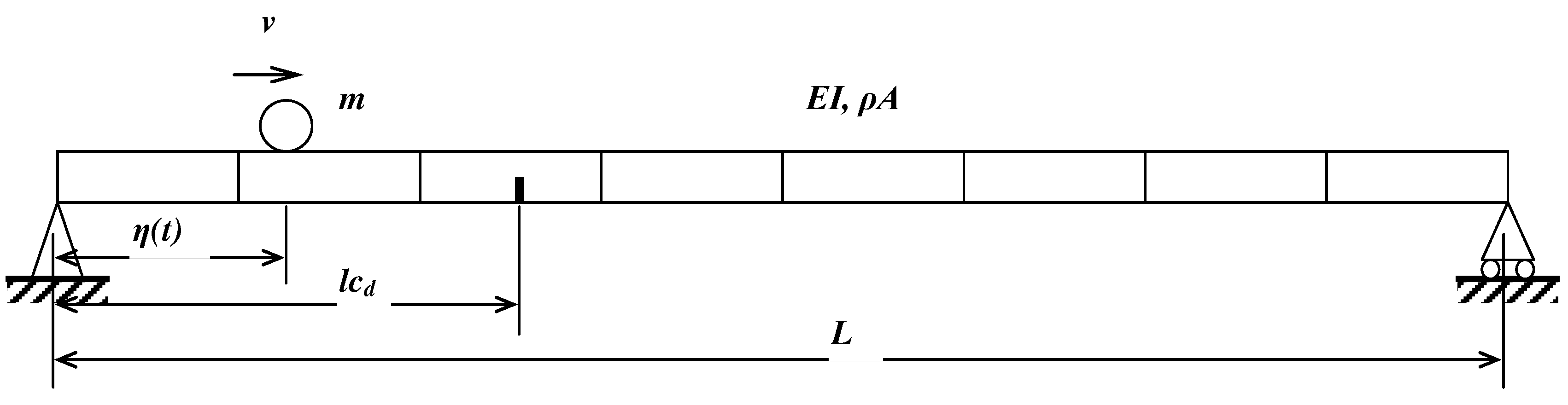 Preprints 92456 g003