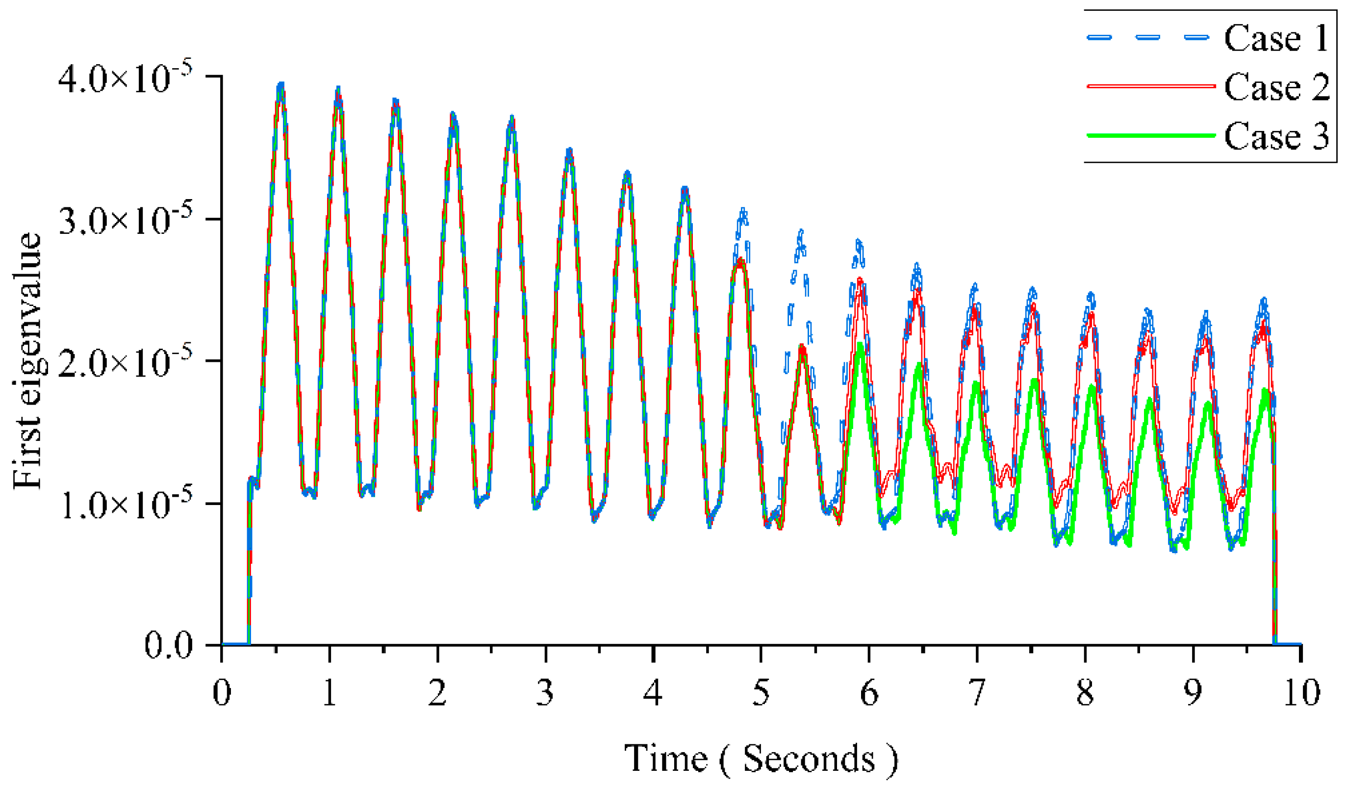 Preprints 92456 g008