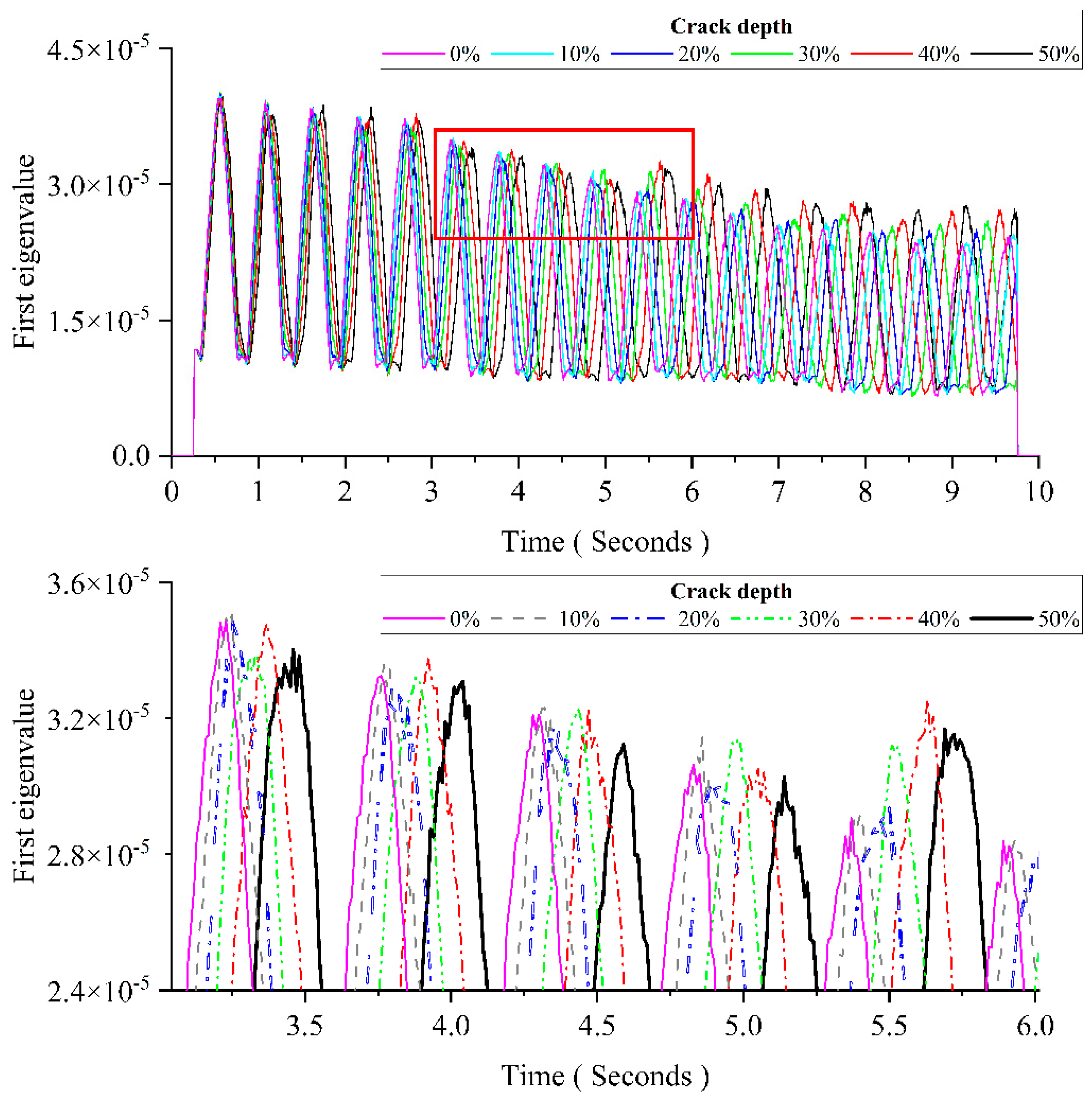 Preprints 92456 g009