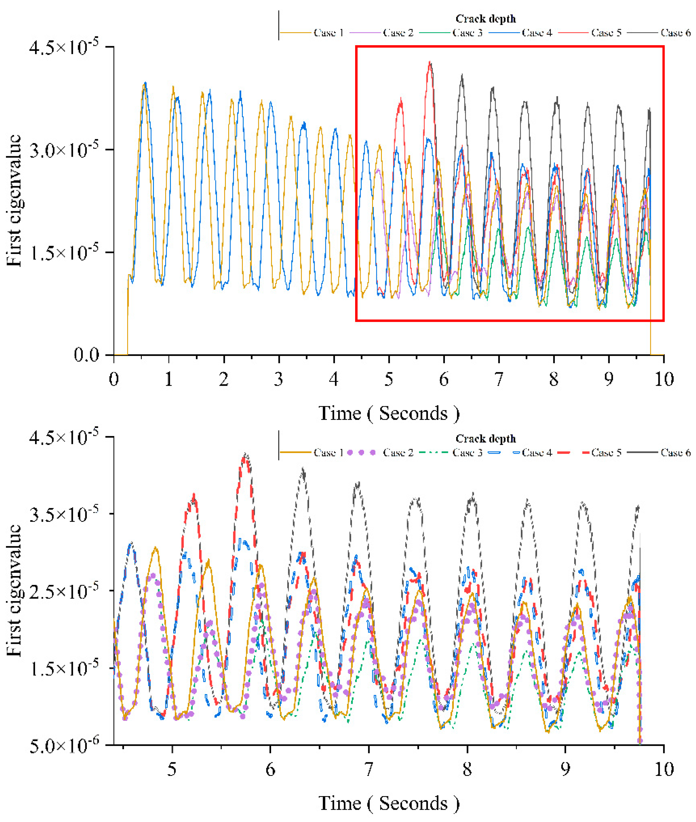 Preprints 92456 g010