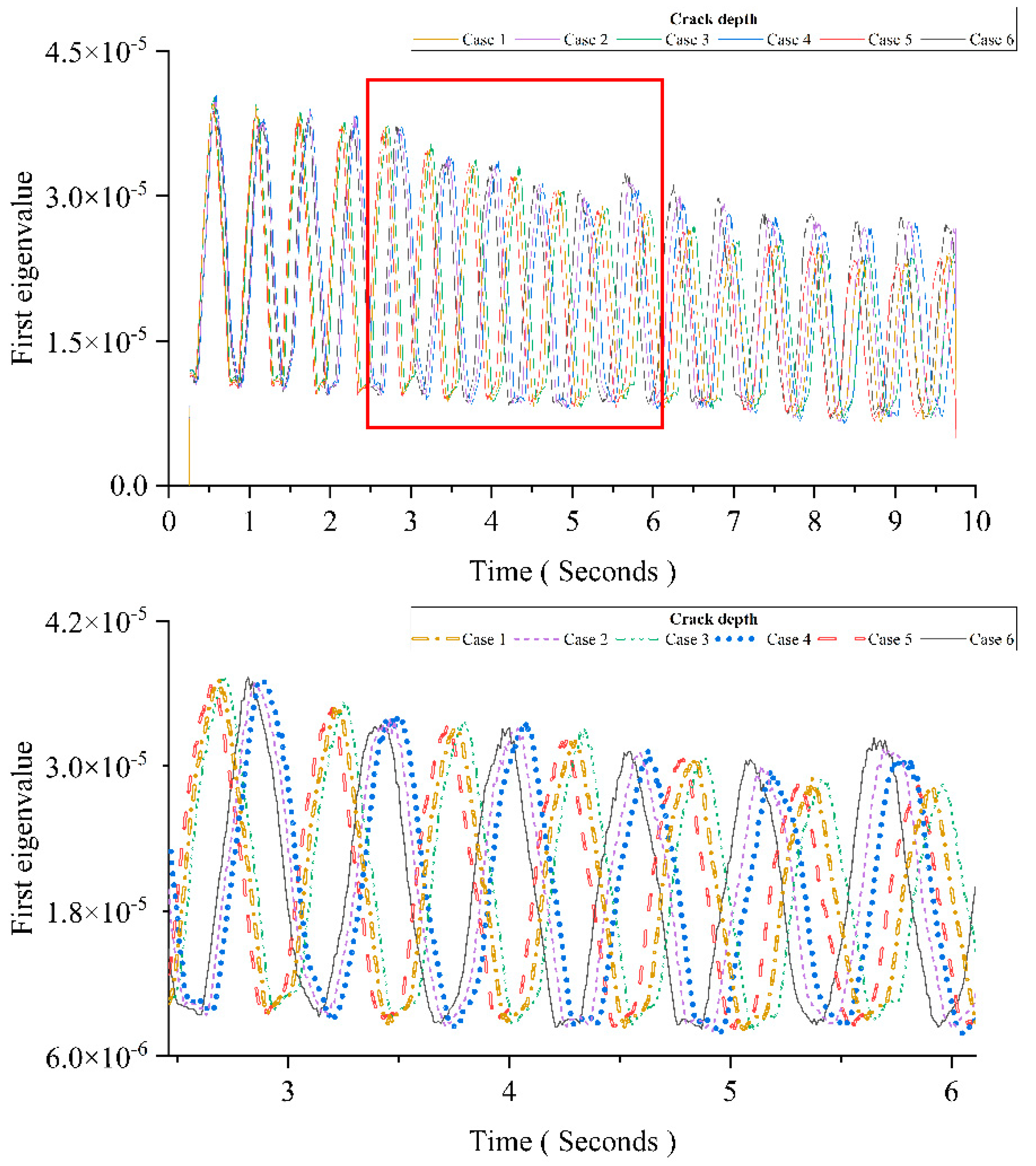 Preprints 92456 g011