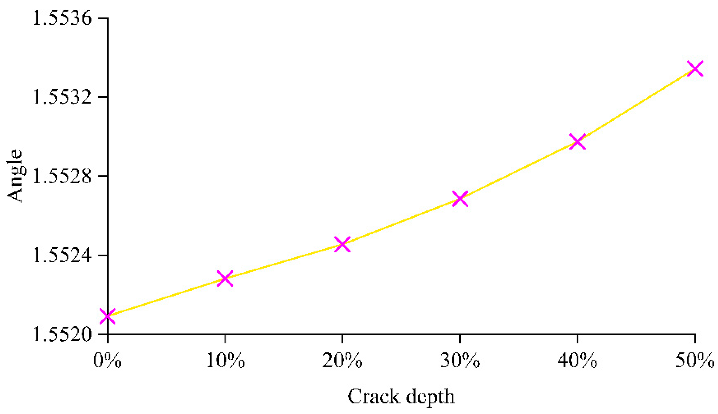 Preprints 92456 g014